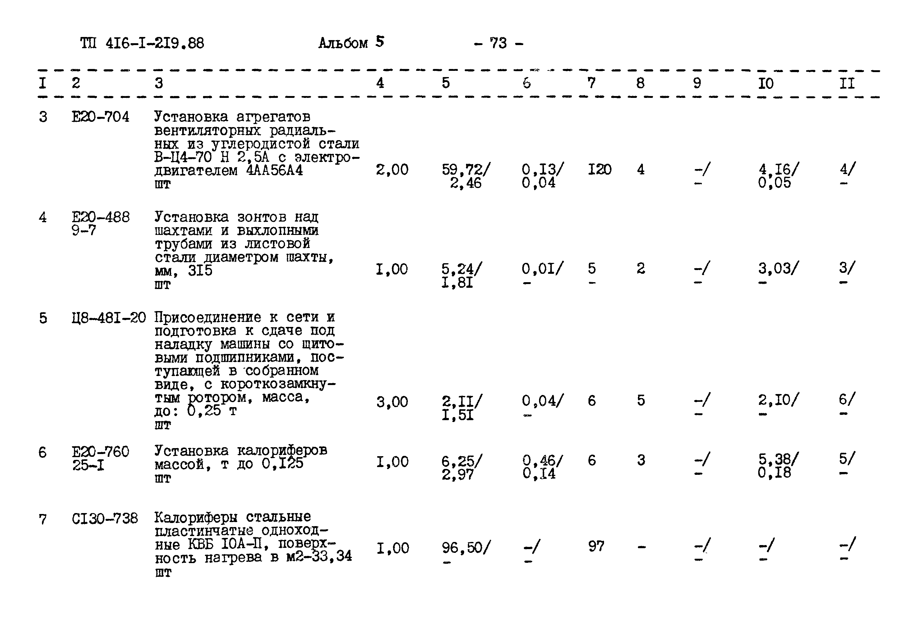 Типовой проект 416-1-219.88