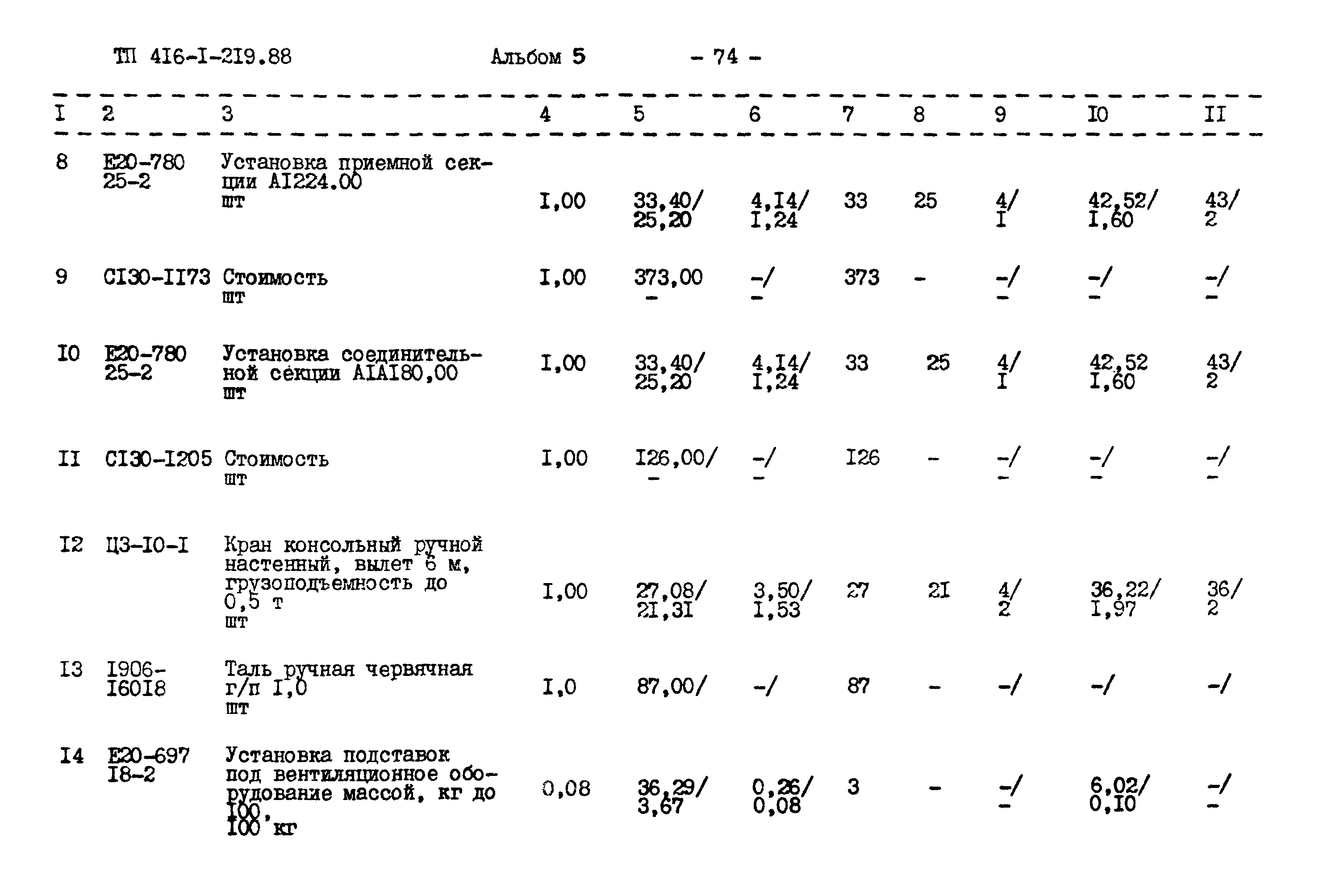 Типовой проект 416-1-219.88