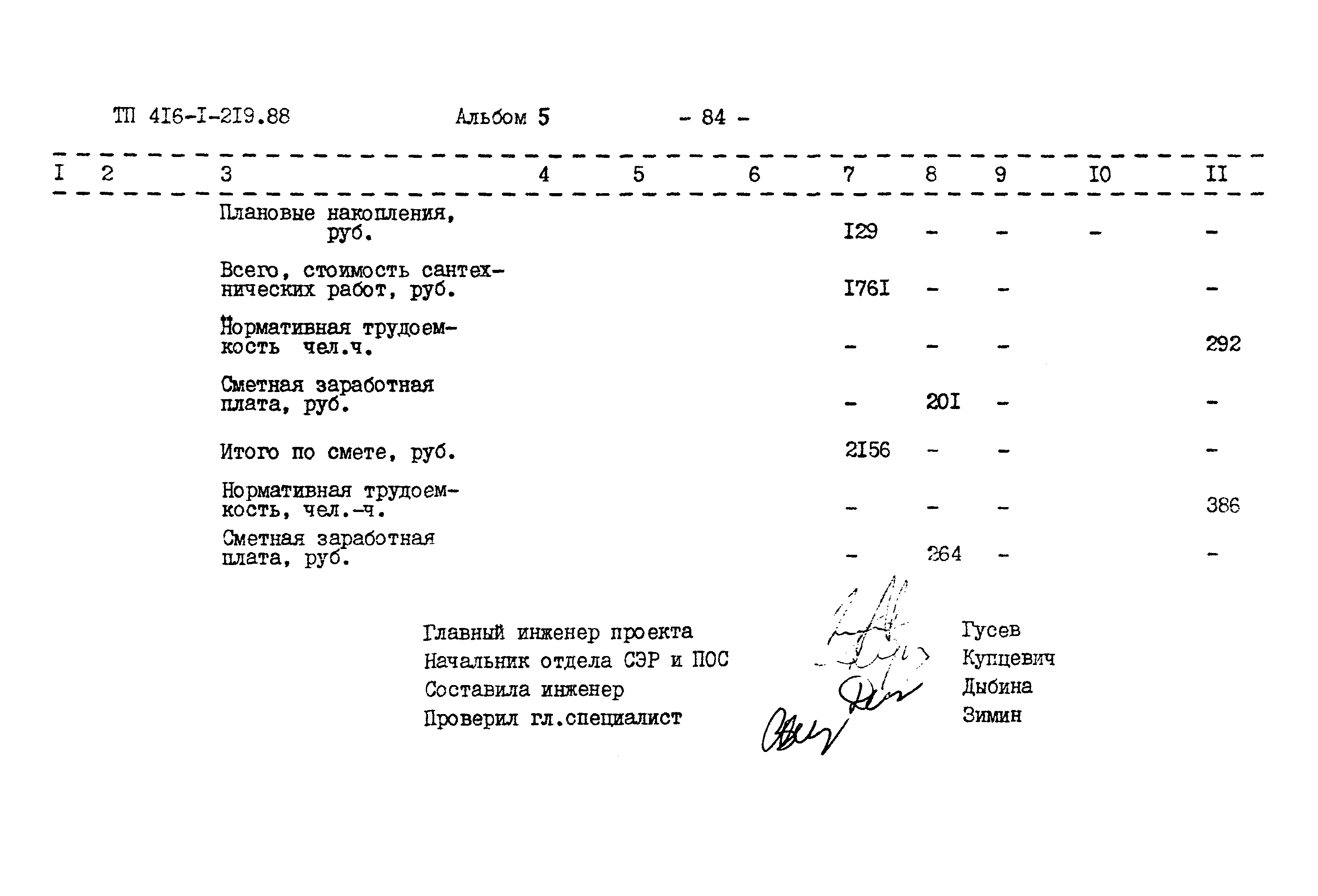 Типовой проект 416-1-219.88