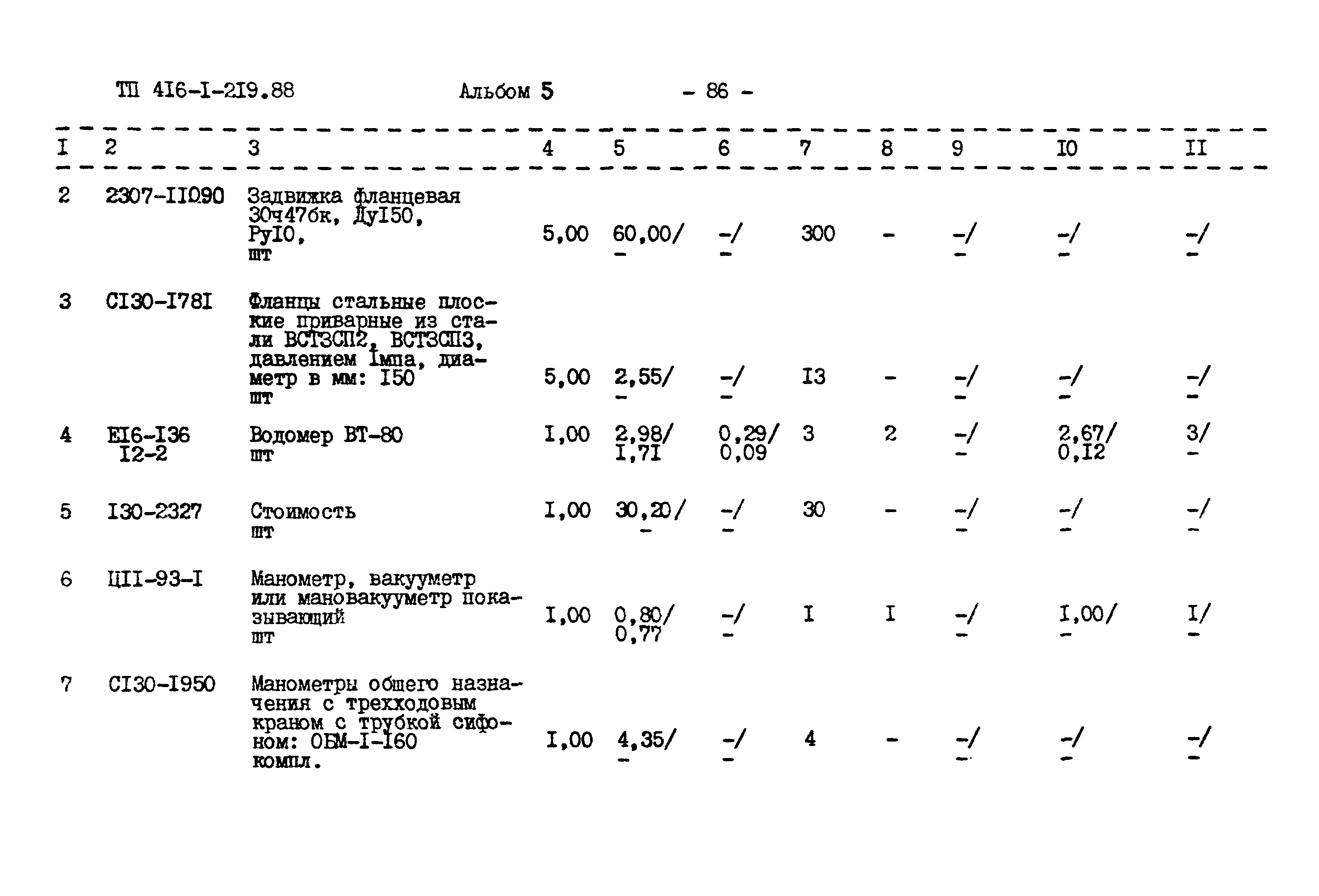 Типовой проект 416-1-219.88