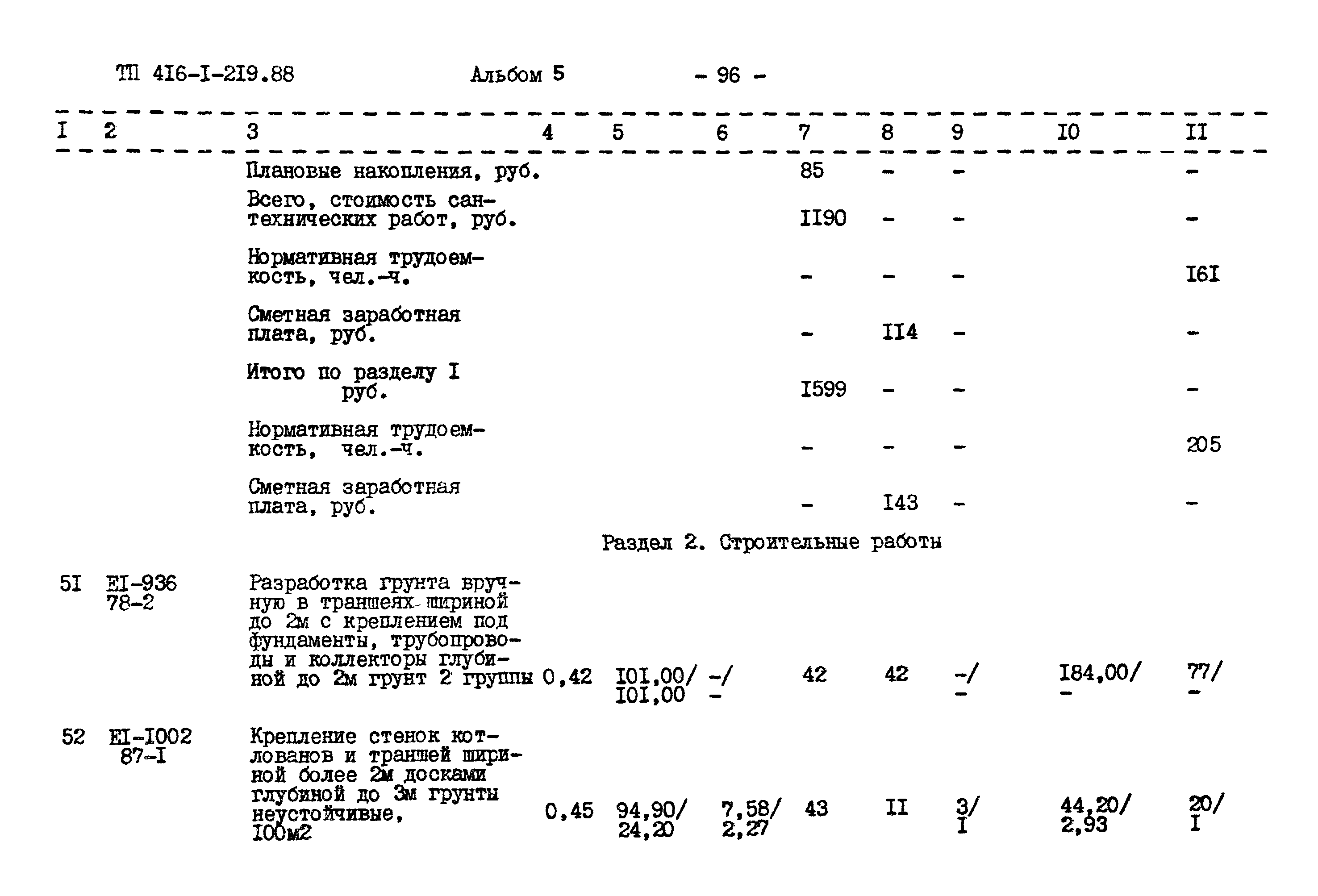 Типовой проект 416-1-219.88