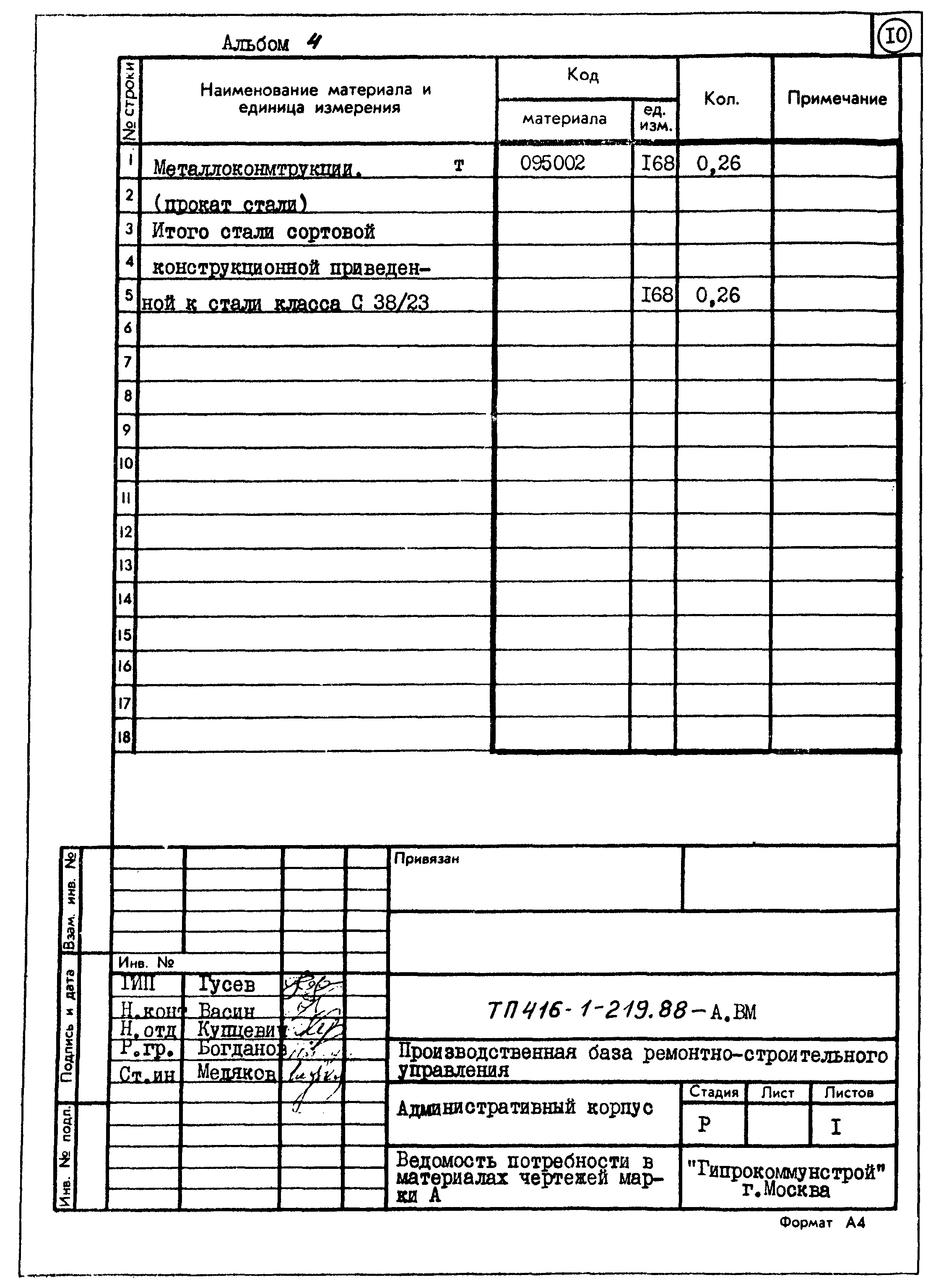 Типовой проект 416-1-219.88