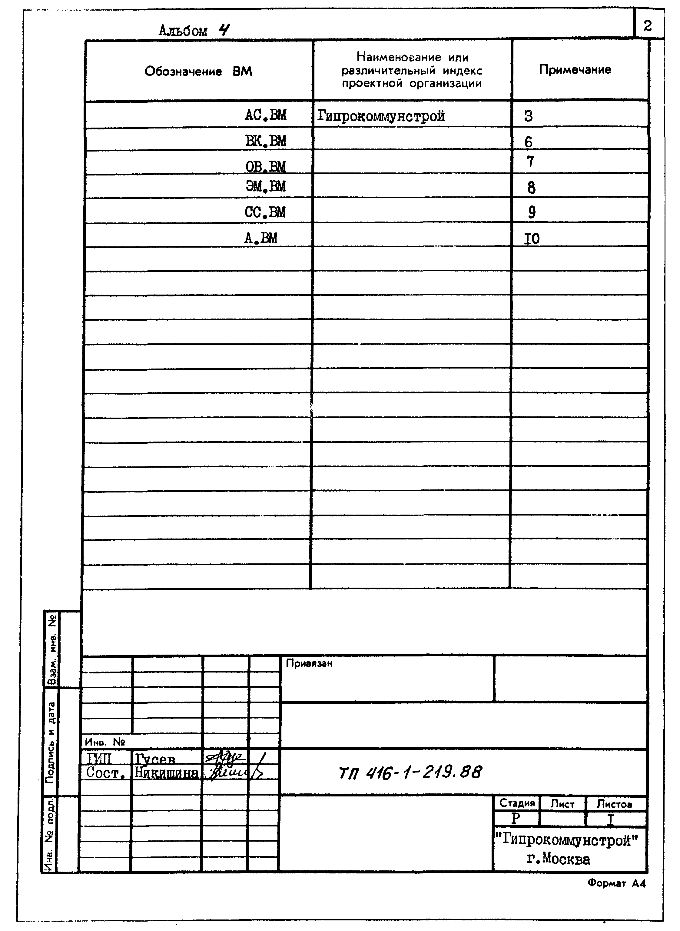 Типовой проект 416-1-219.88