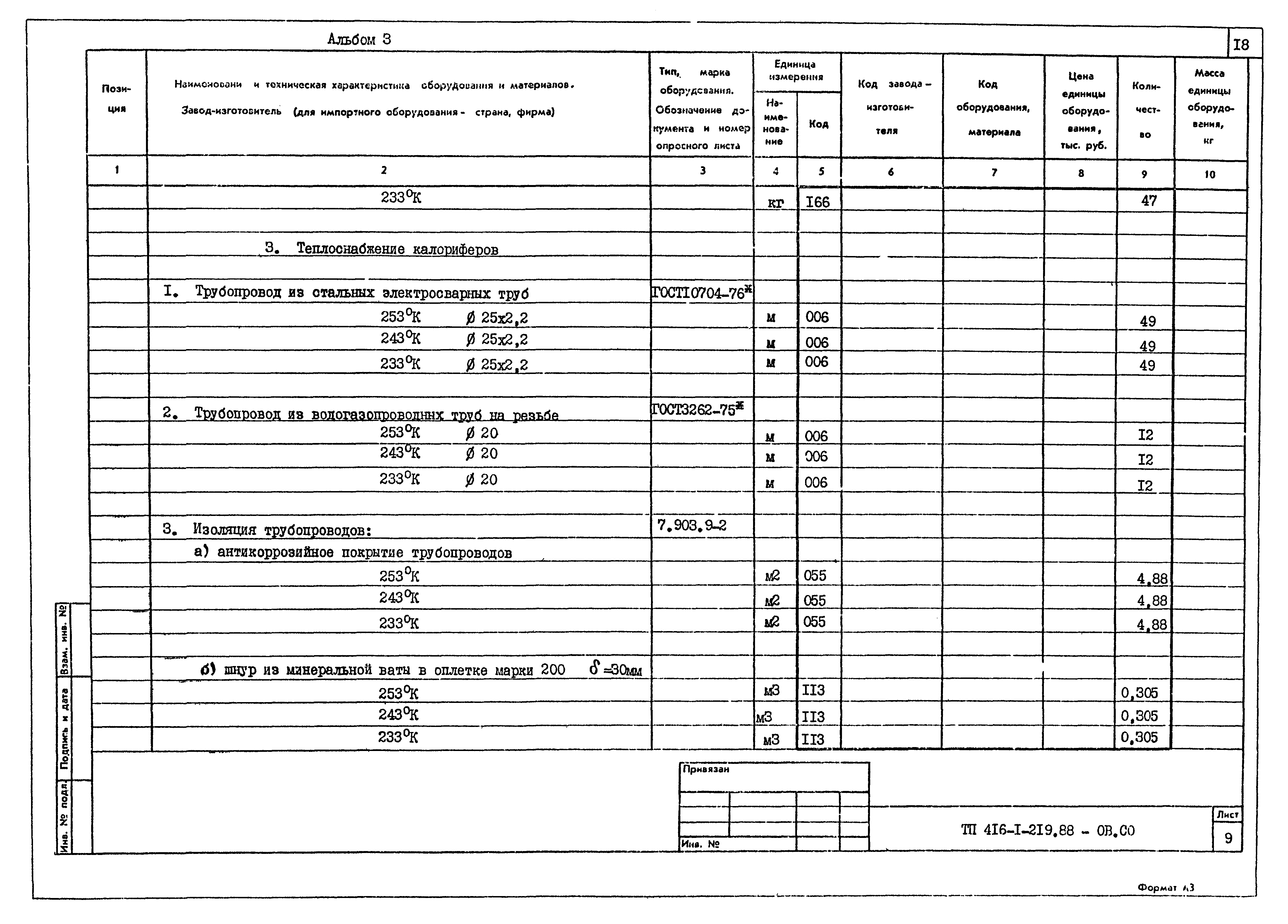 Типовой проект 416-1-219.88