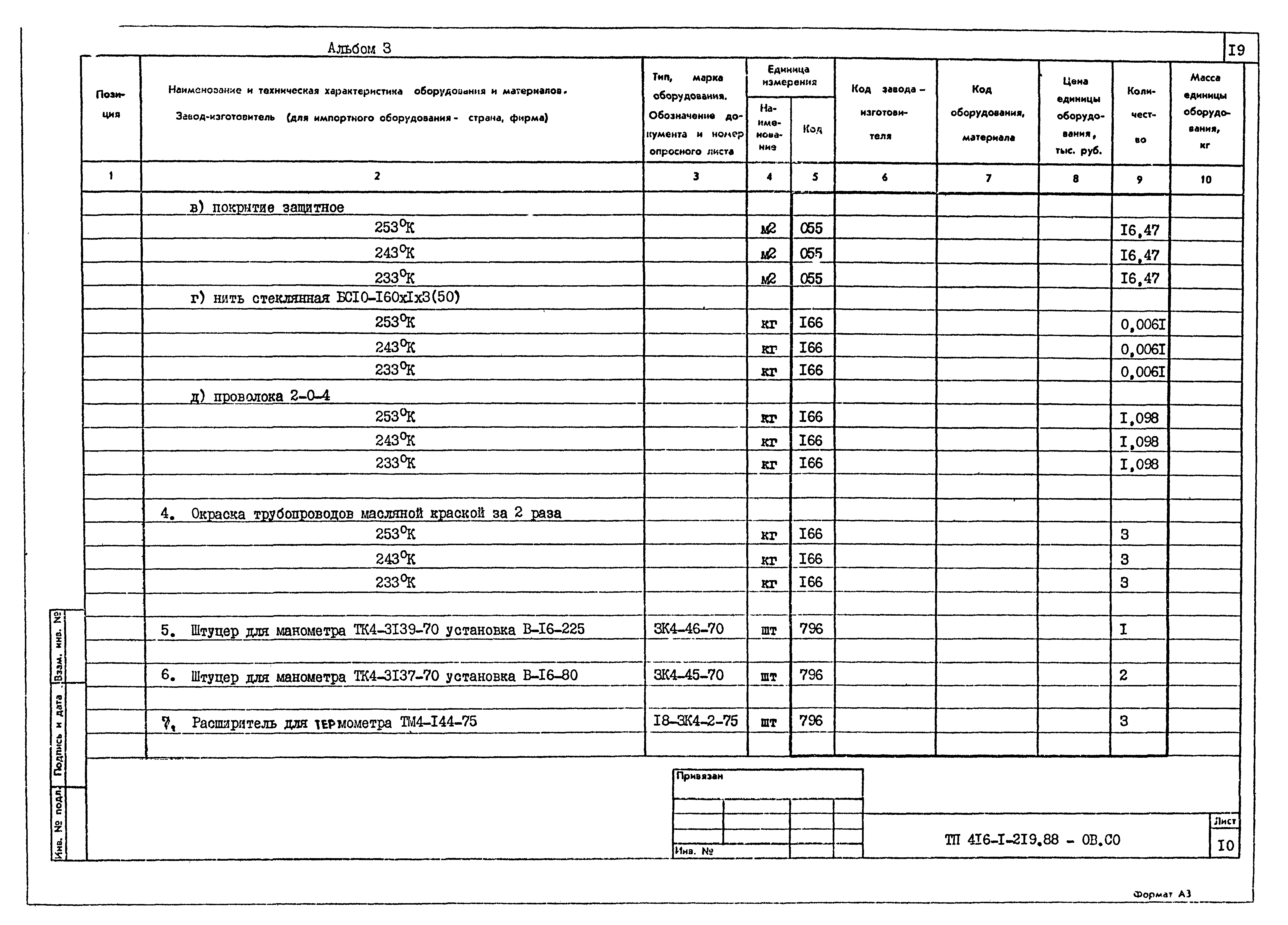 Типовой проект 416-1-219.88