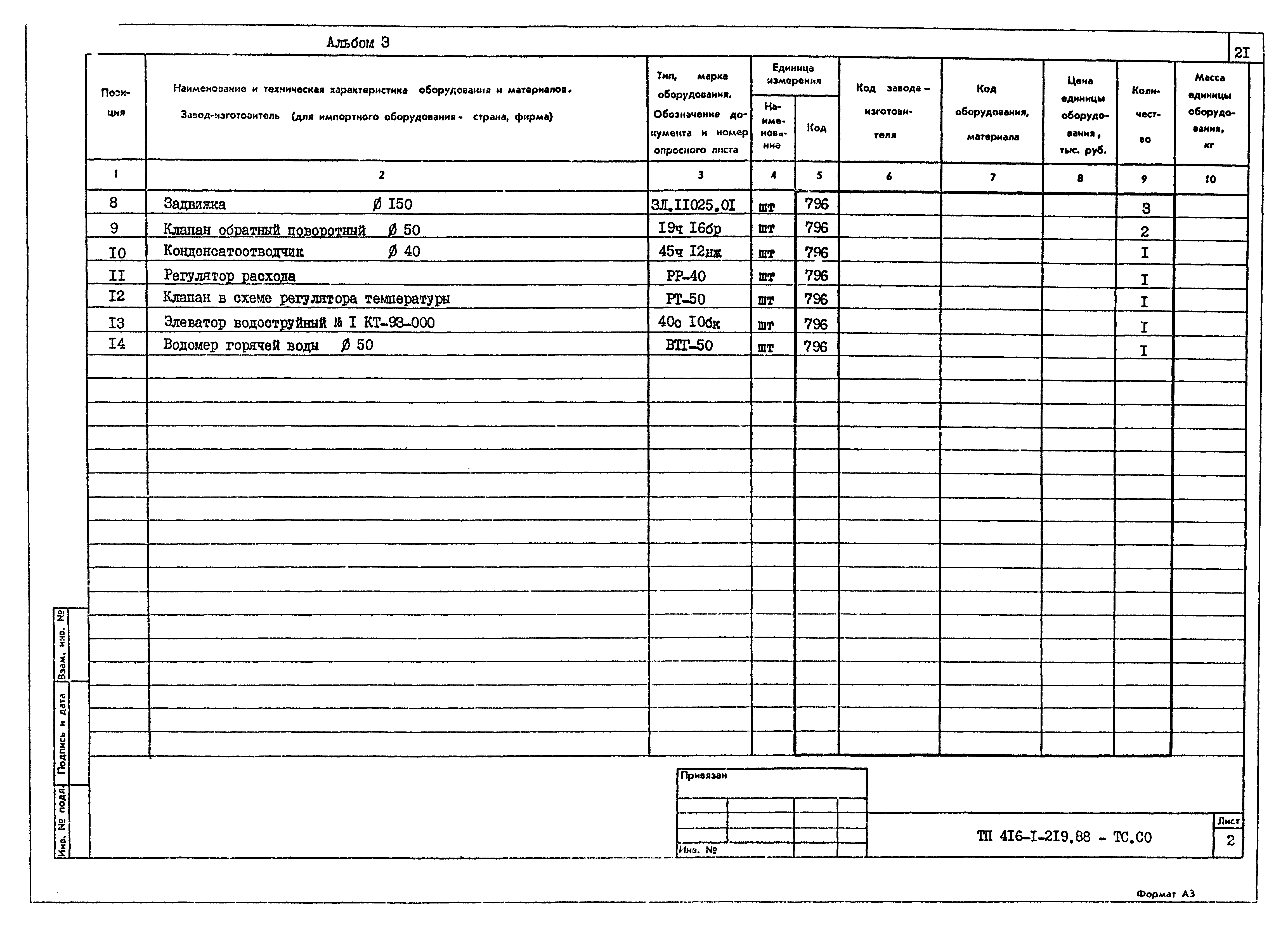 Типовой проект 416-1-219.88