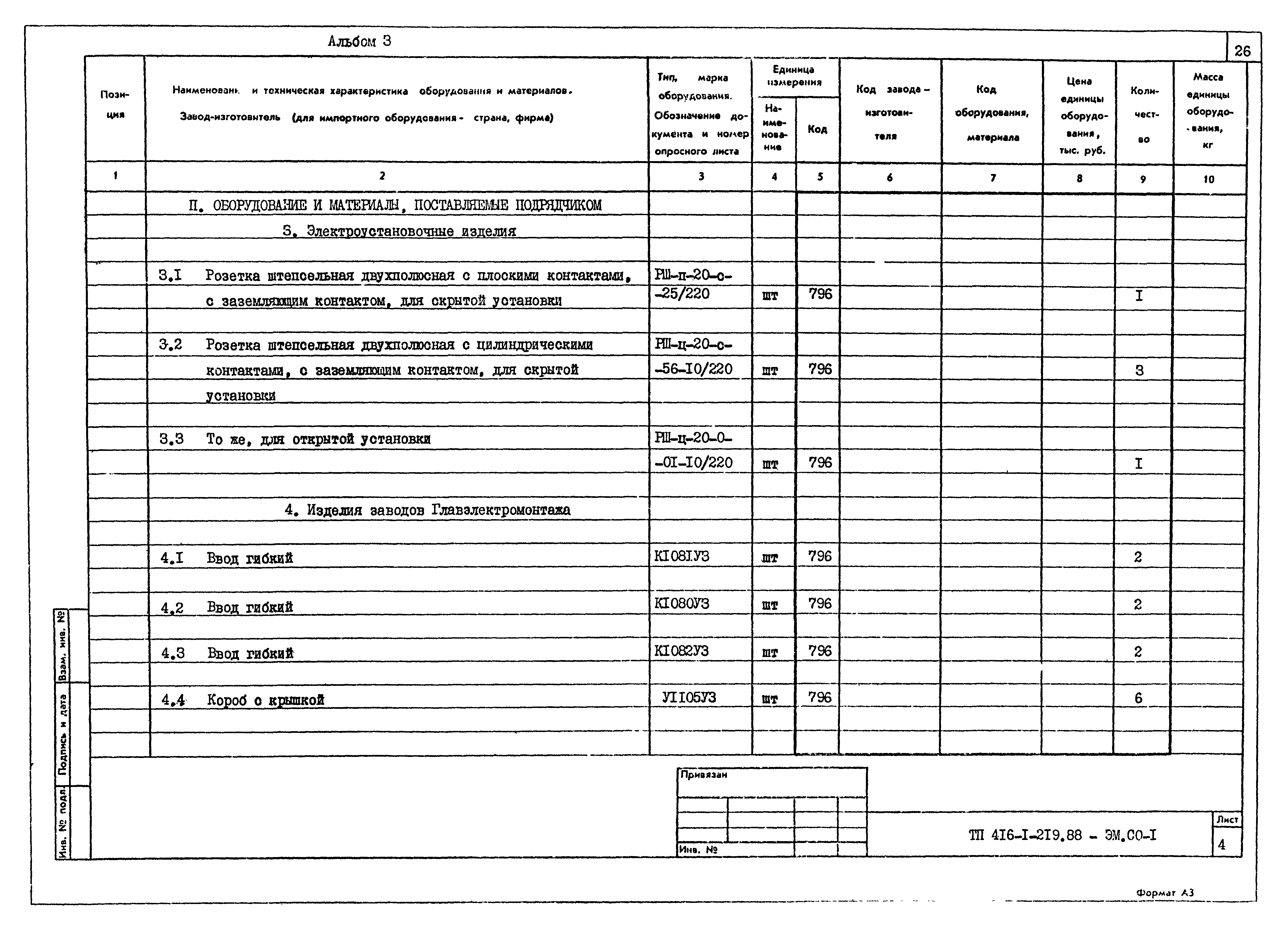 Типовой проект 416-1-219.88