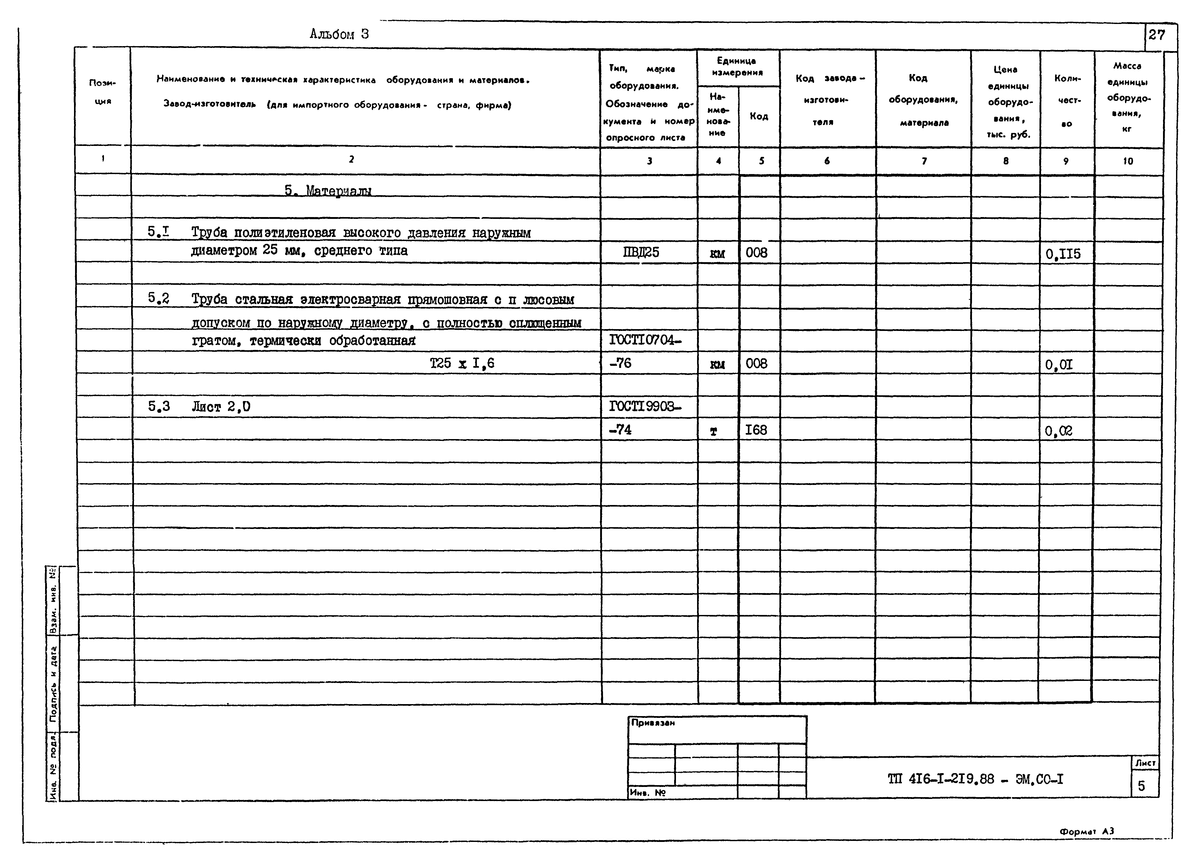 Типовой проект 416-1-219.88