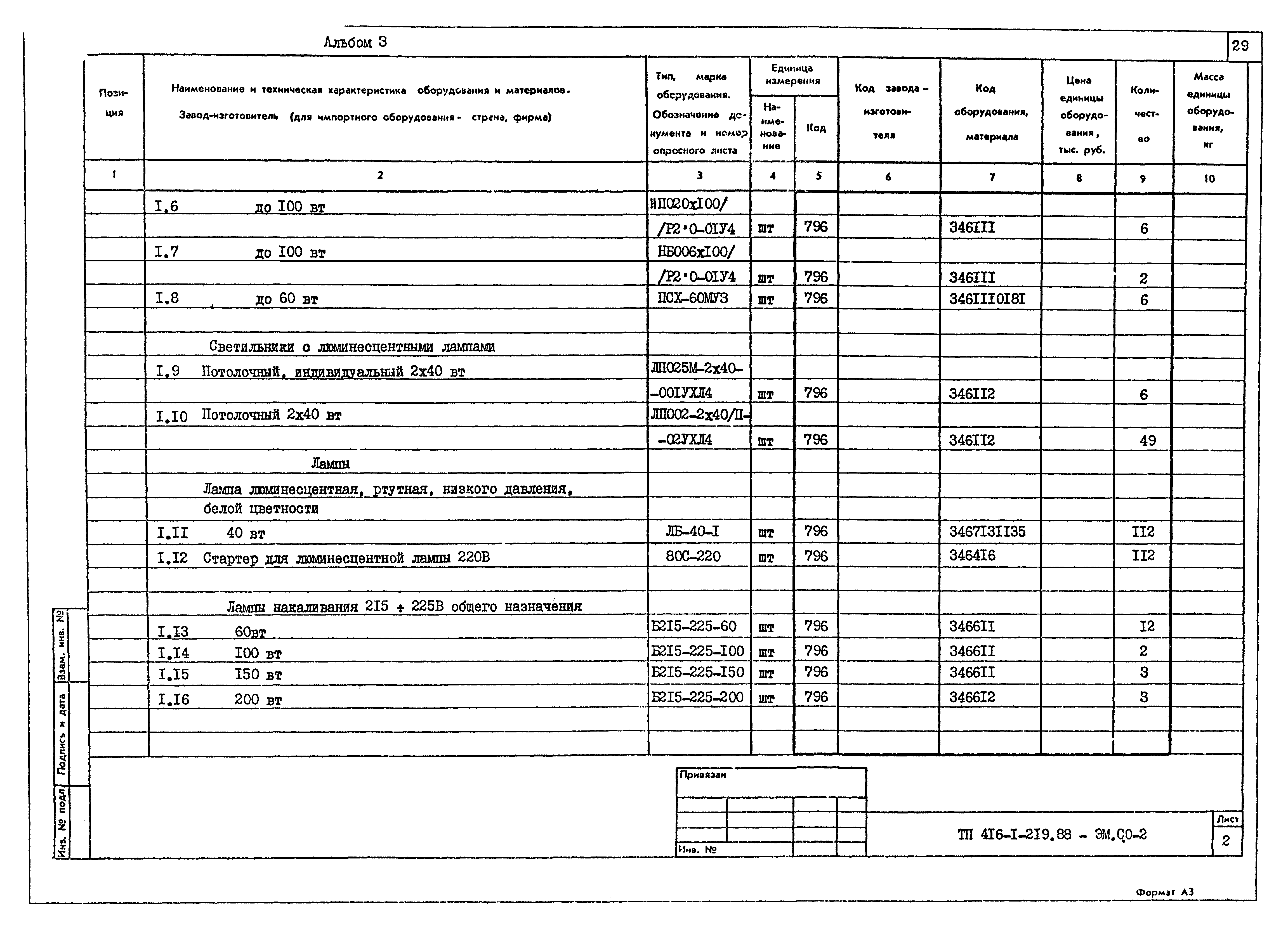 Типовой проект 416-1-219.88