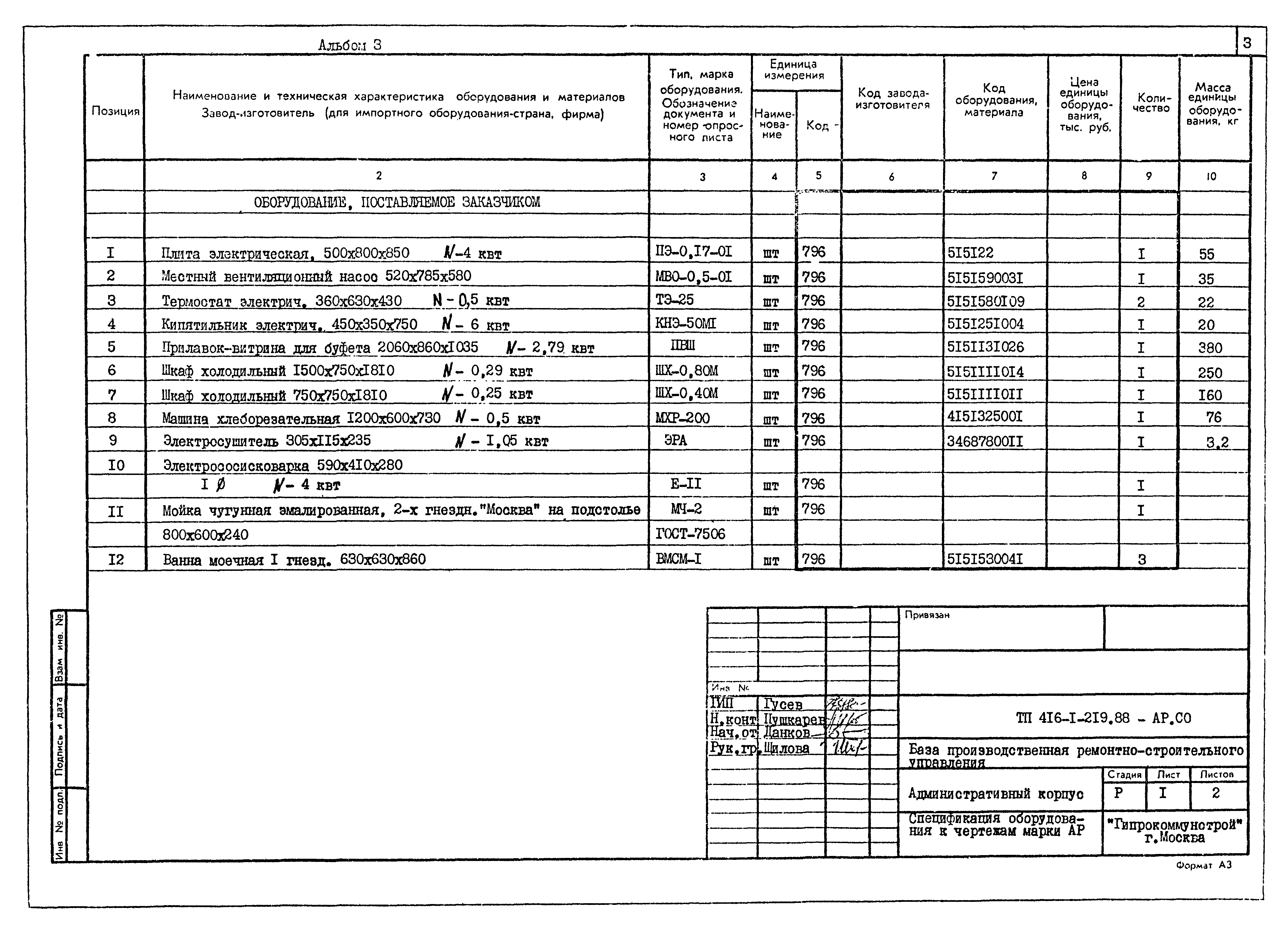 Типовой проект 416-1-219.88