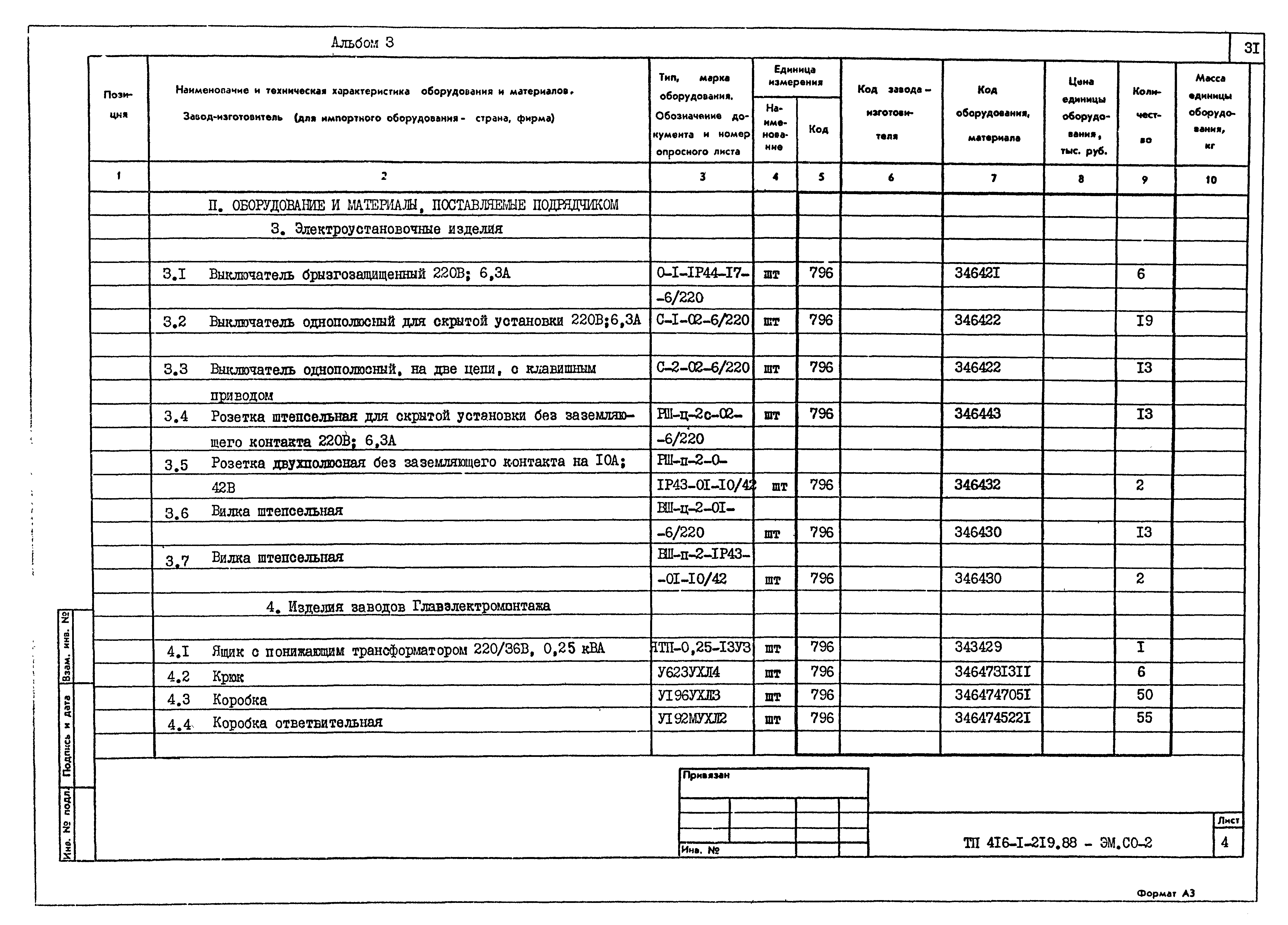 Типовой проект 416-1-219.88