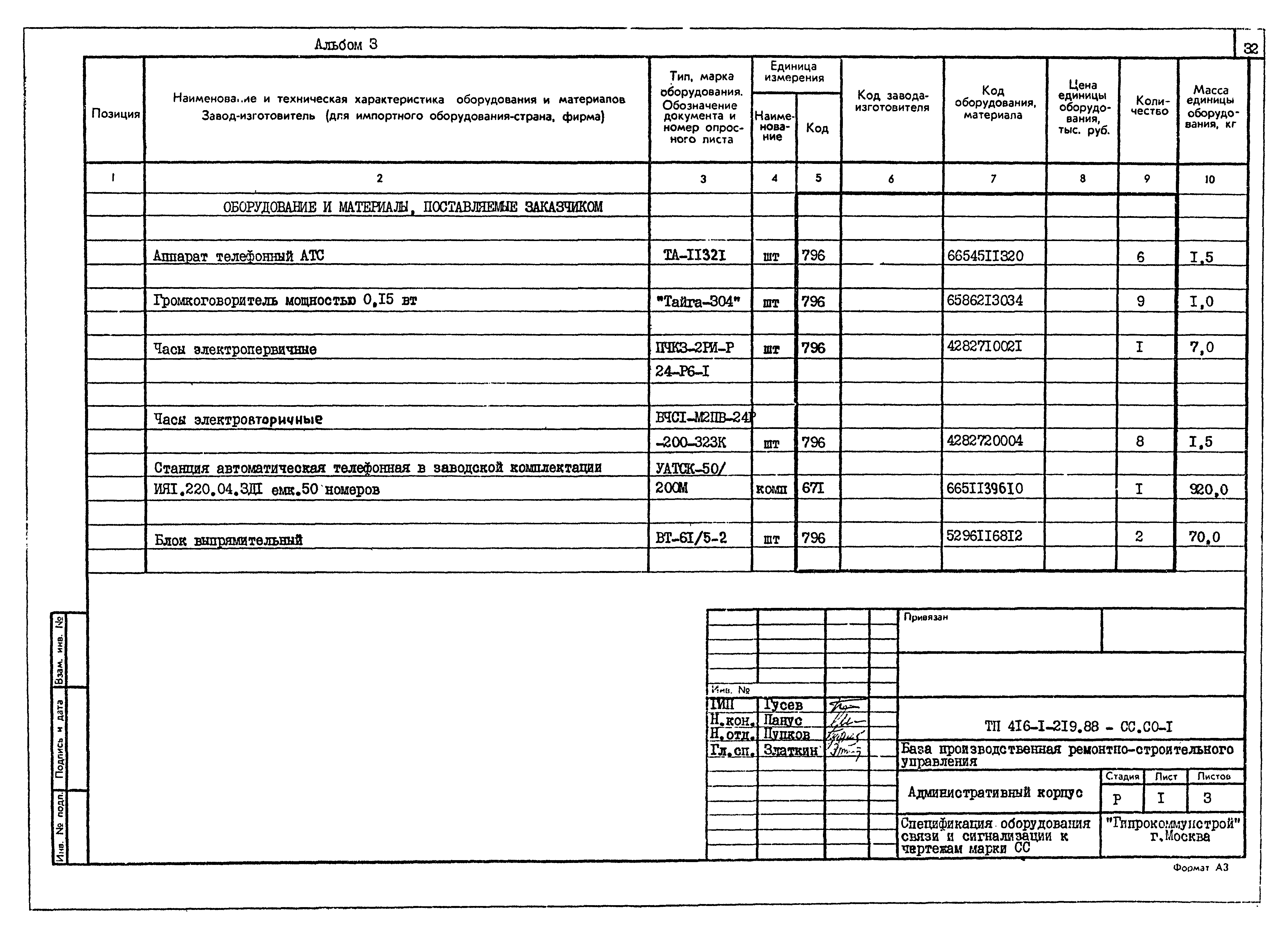 Типовой проект 416-1-219.88