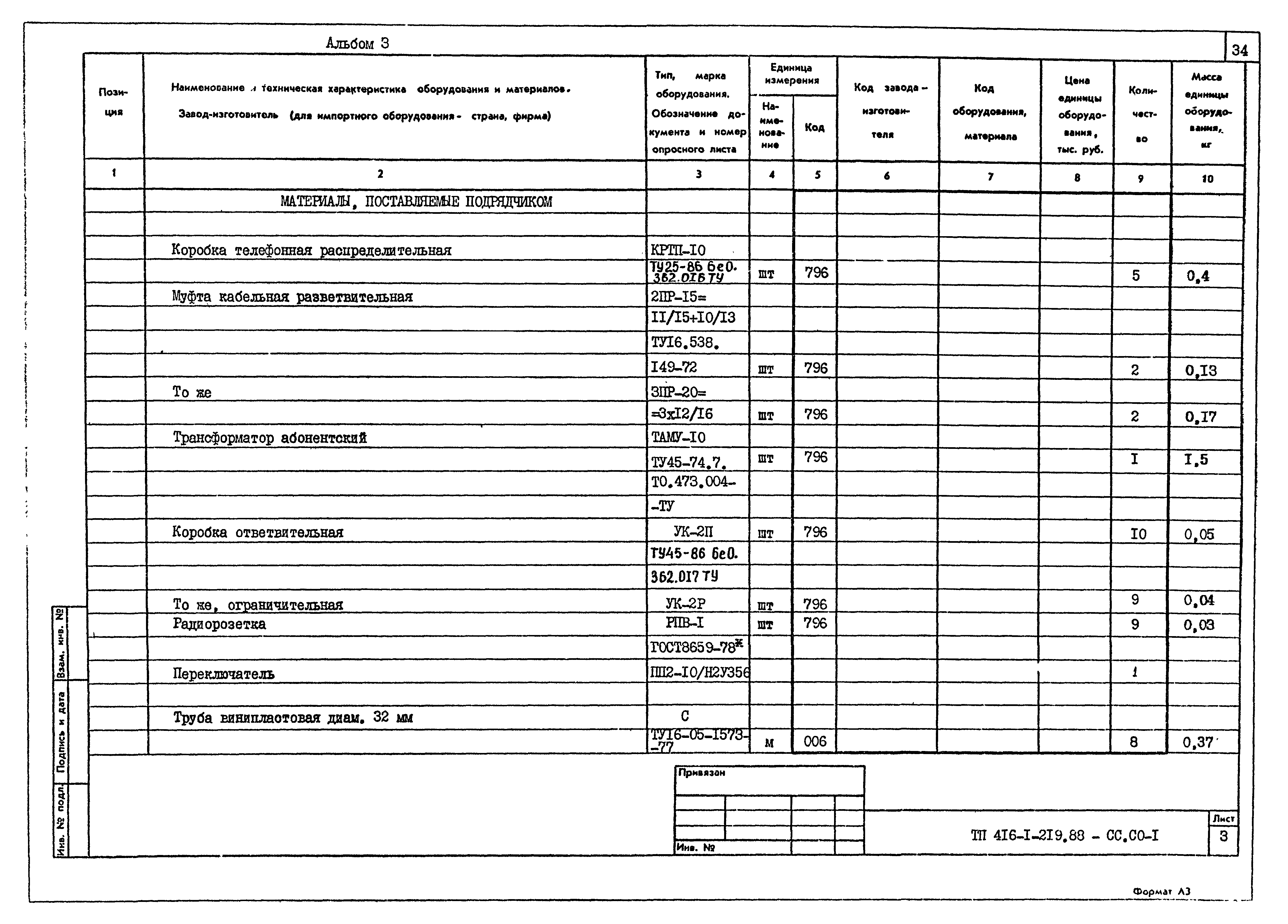 Типовой проект 416-1-219.88