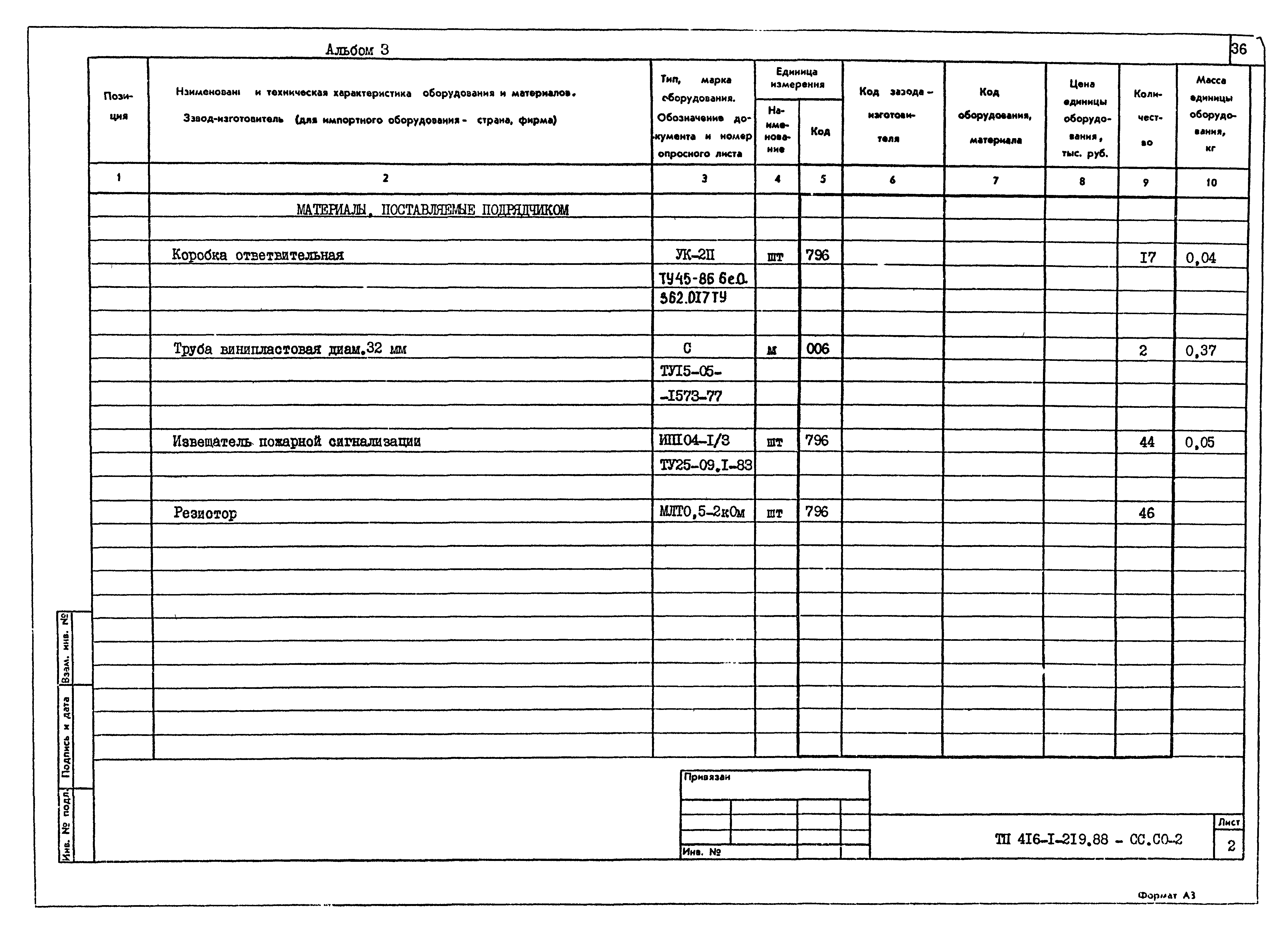Типовой проект 416-1-219.88