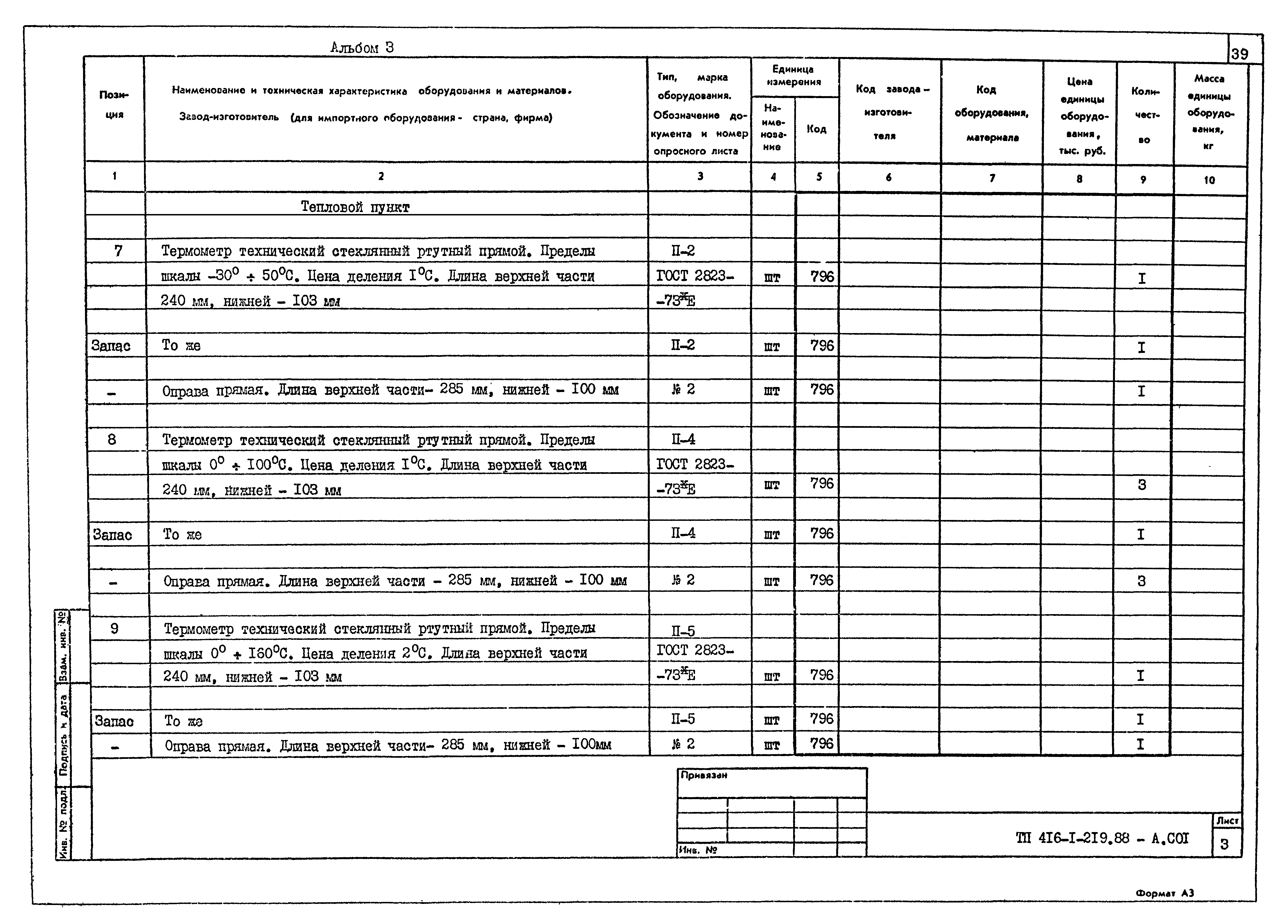 Типовой проект 416-1-219.88
