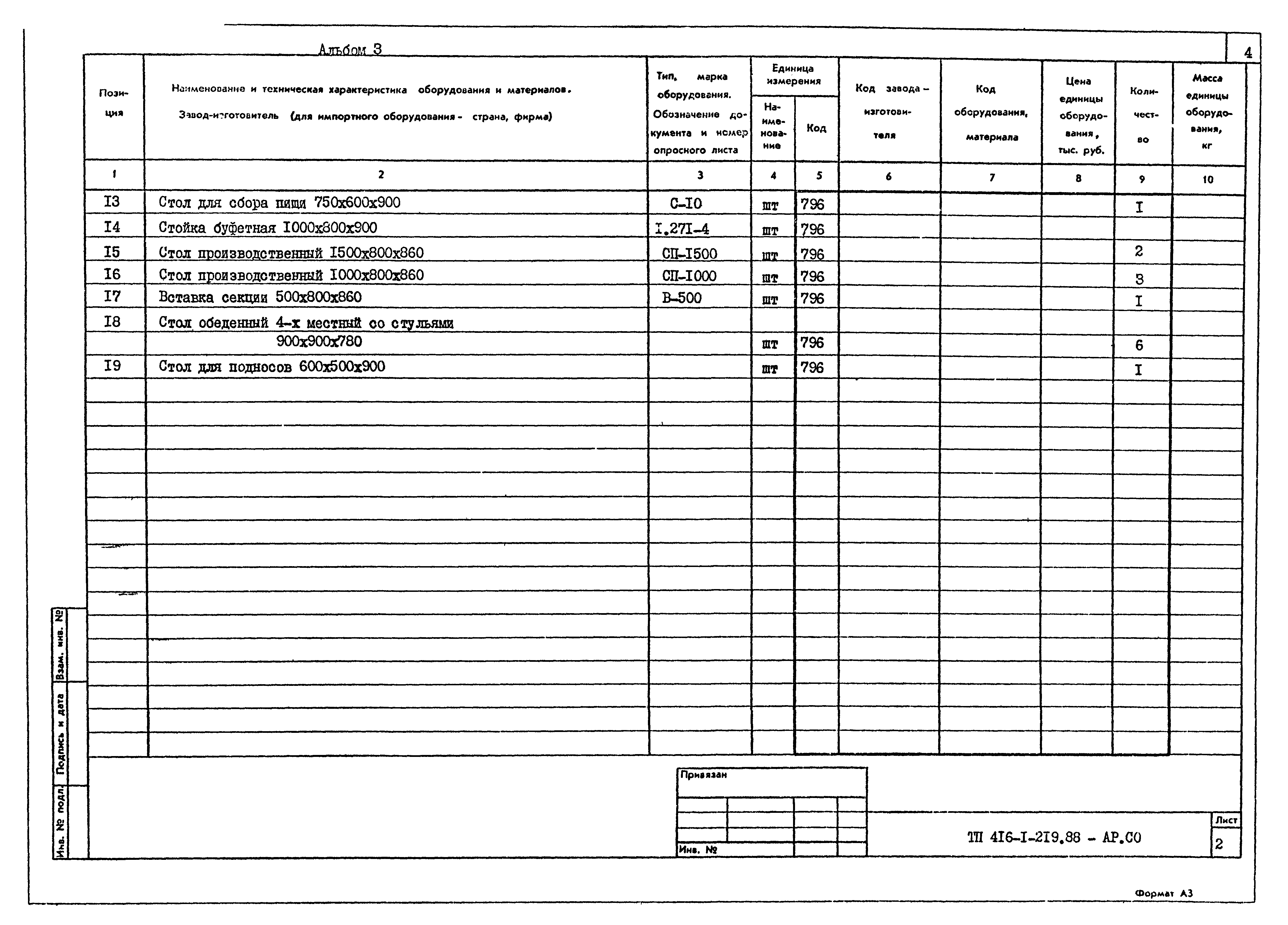 Типовой проект 416-1-219.88