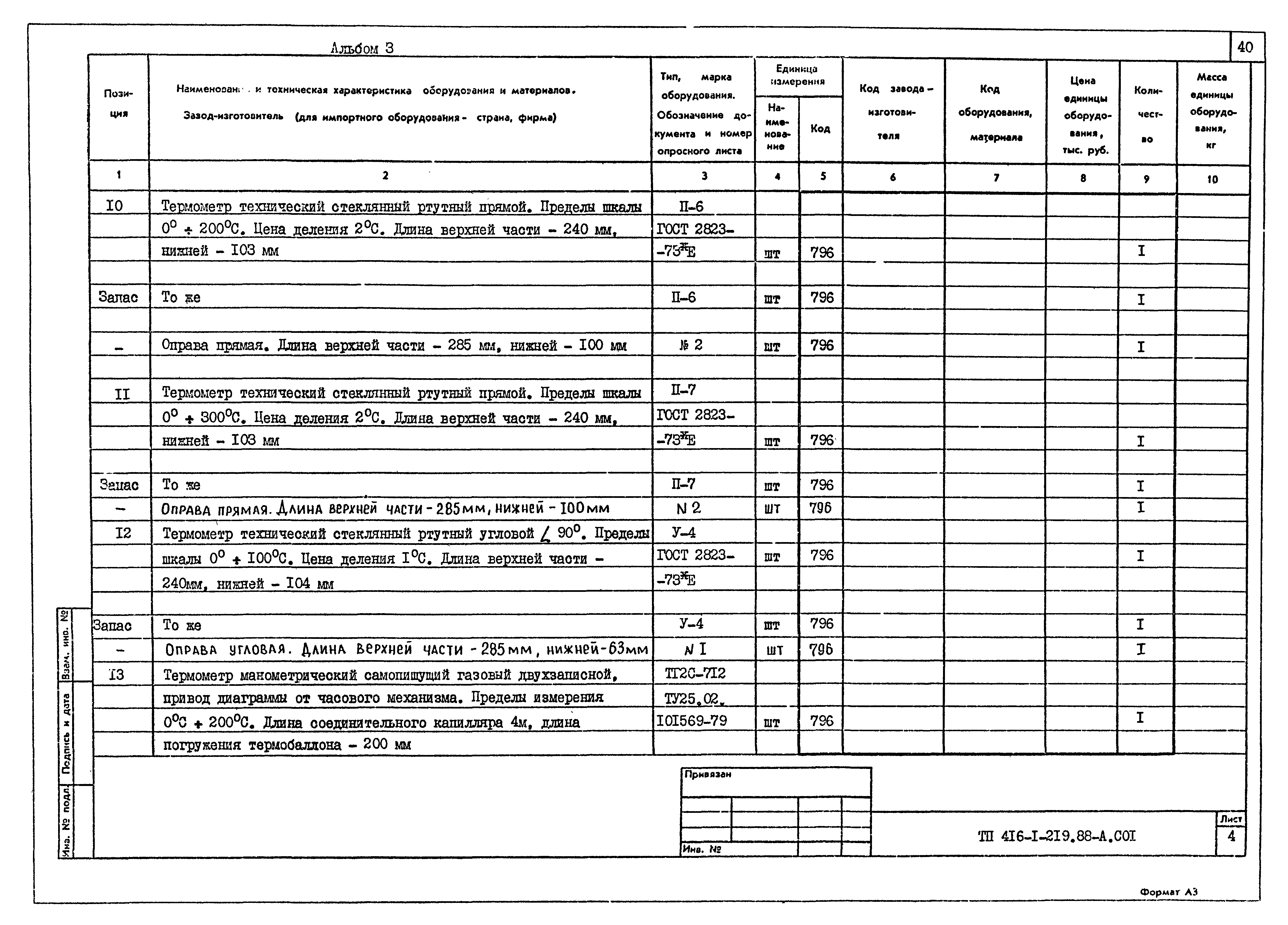 Типовой проект 416-1-219.88