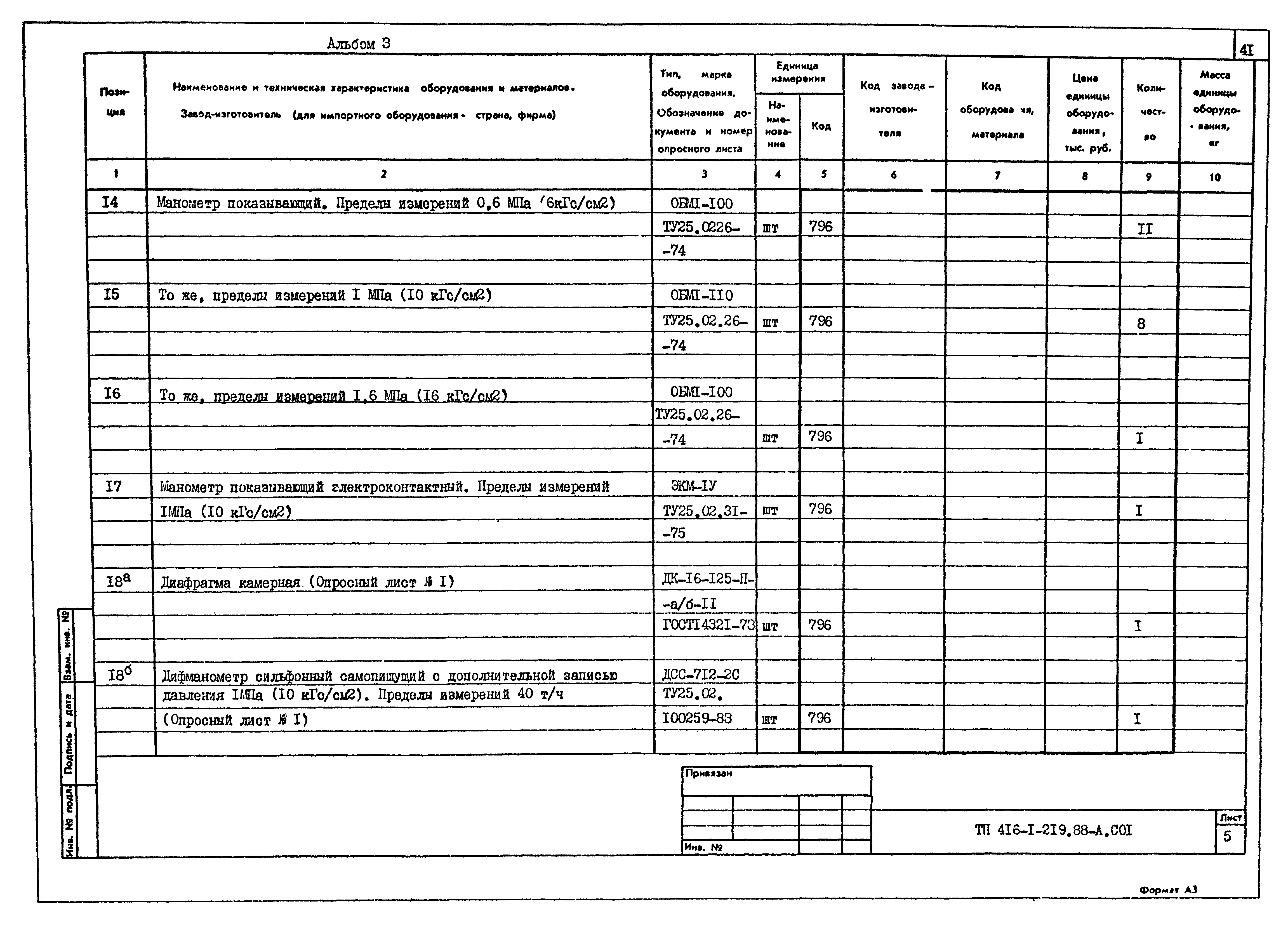 Типовой проект 416-1-219.88