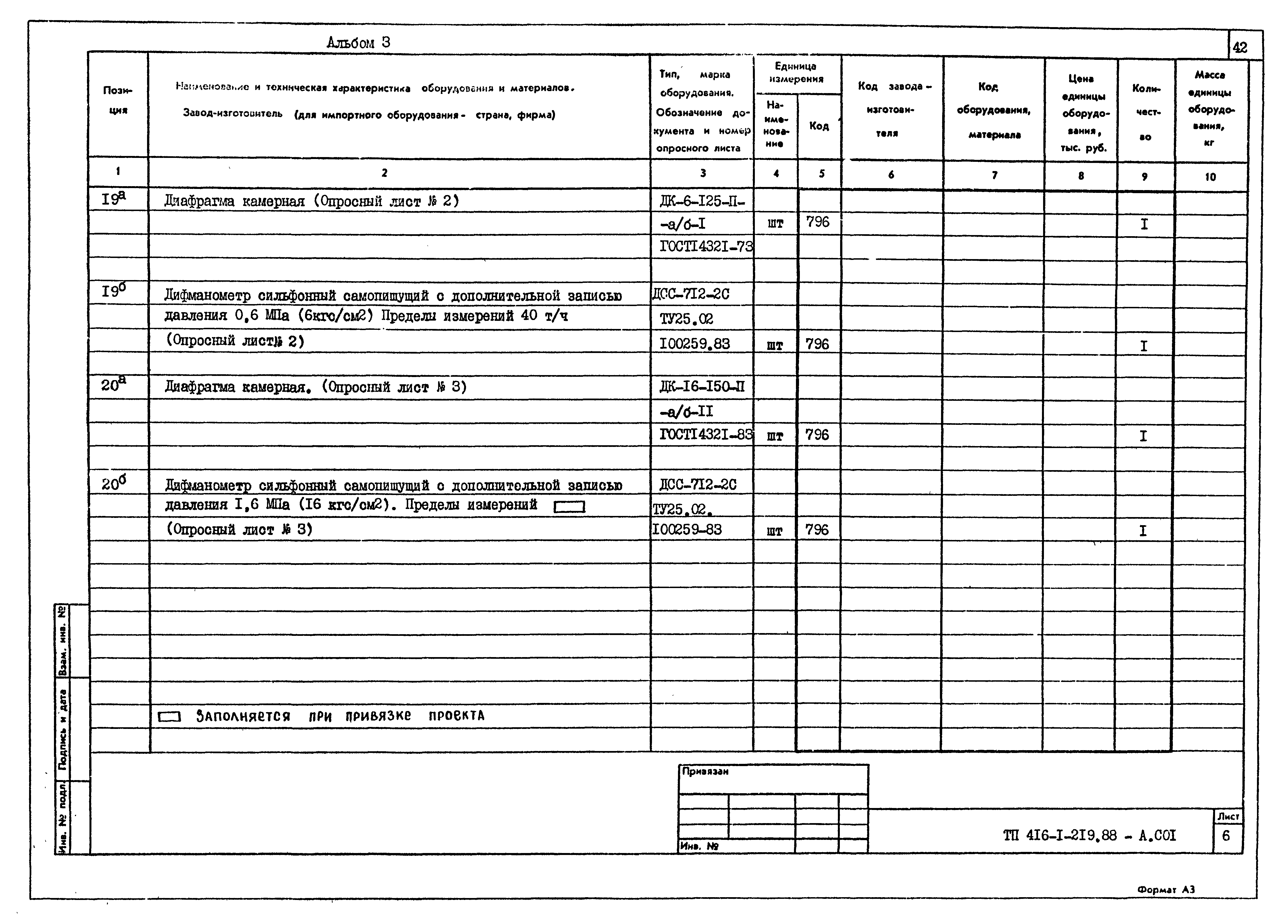 Типовой проект 416-1-219.88