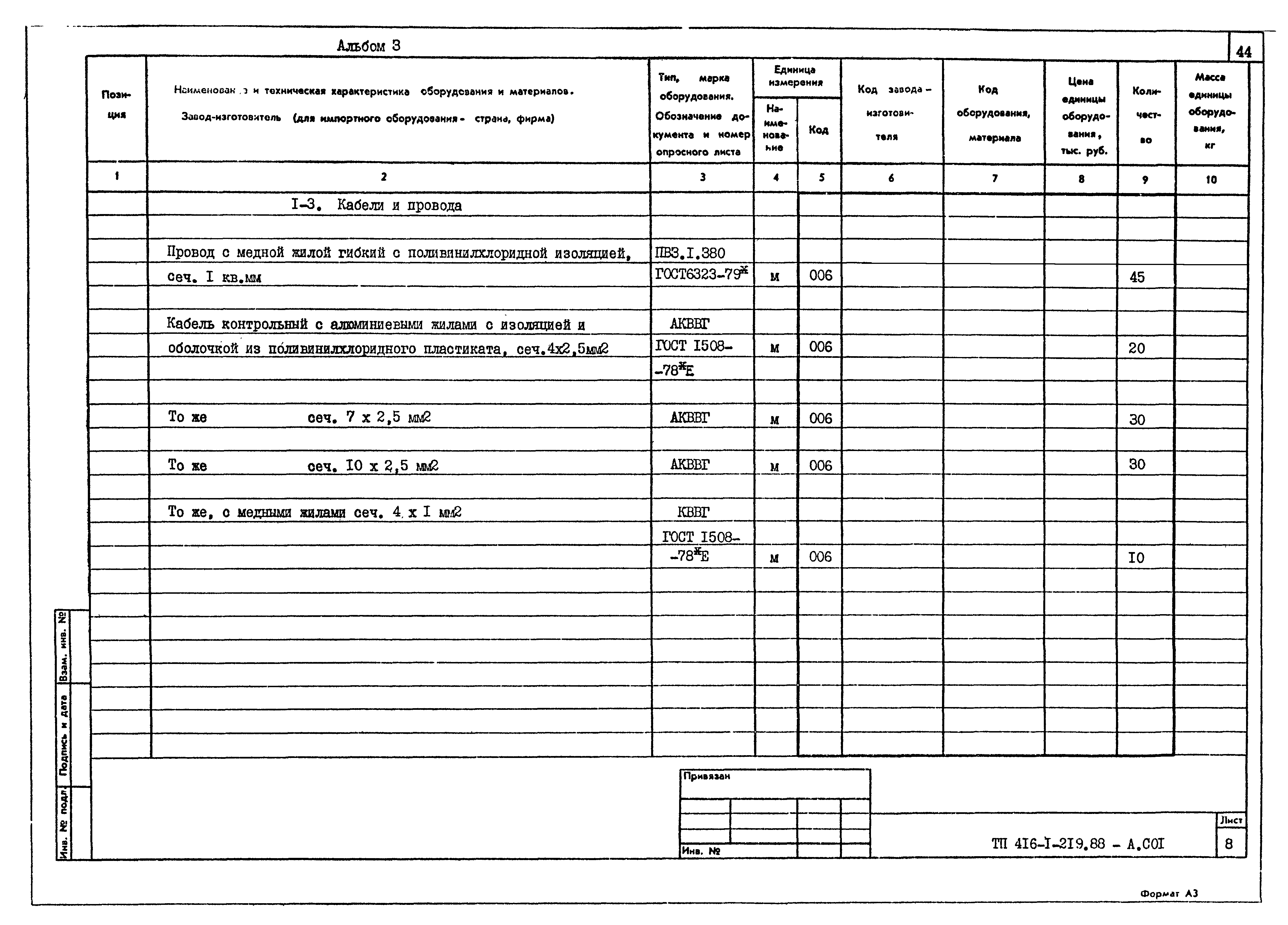 Типовой проект 416-1-219.88