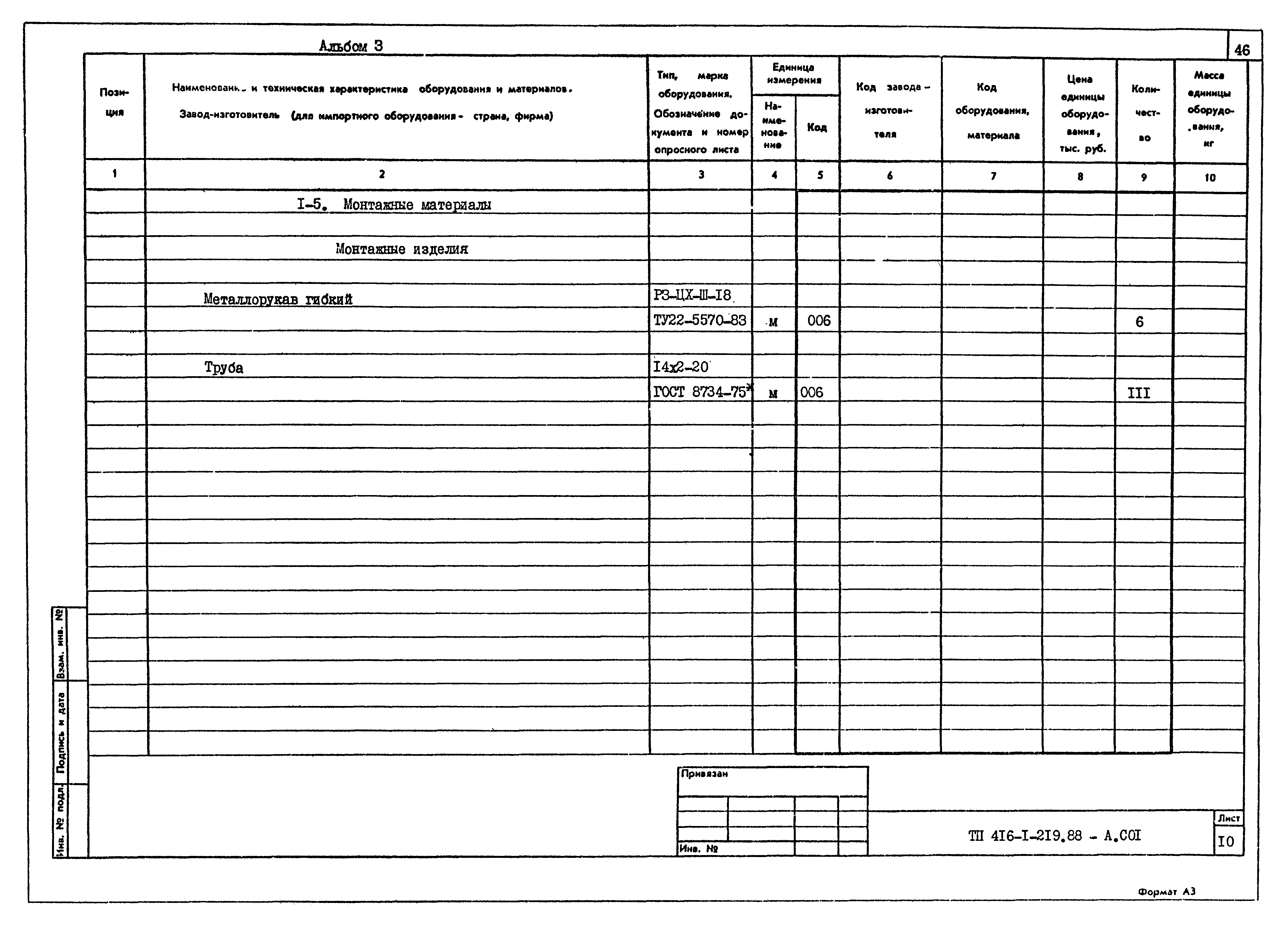 Типовой проект 416-1-219.88