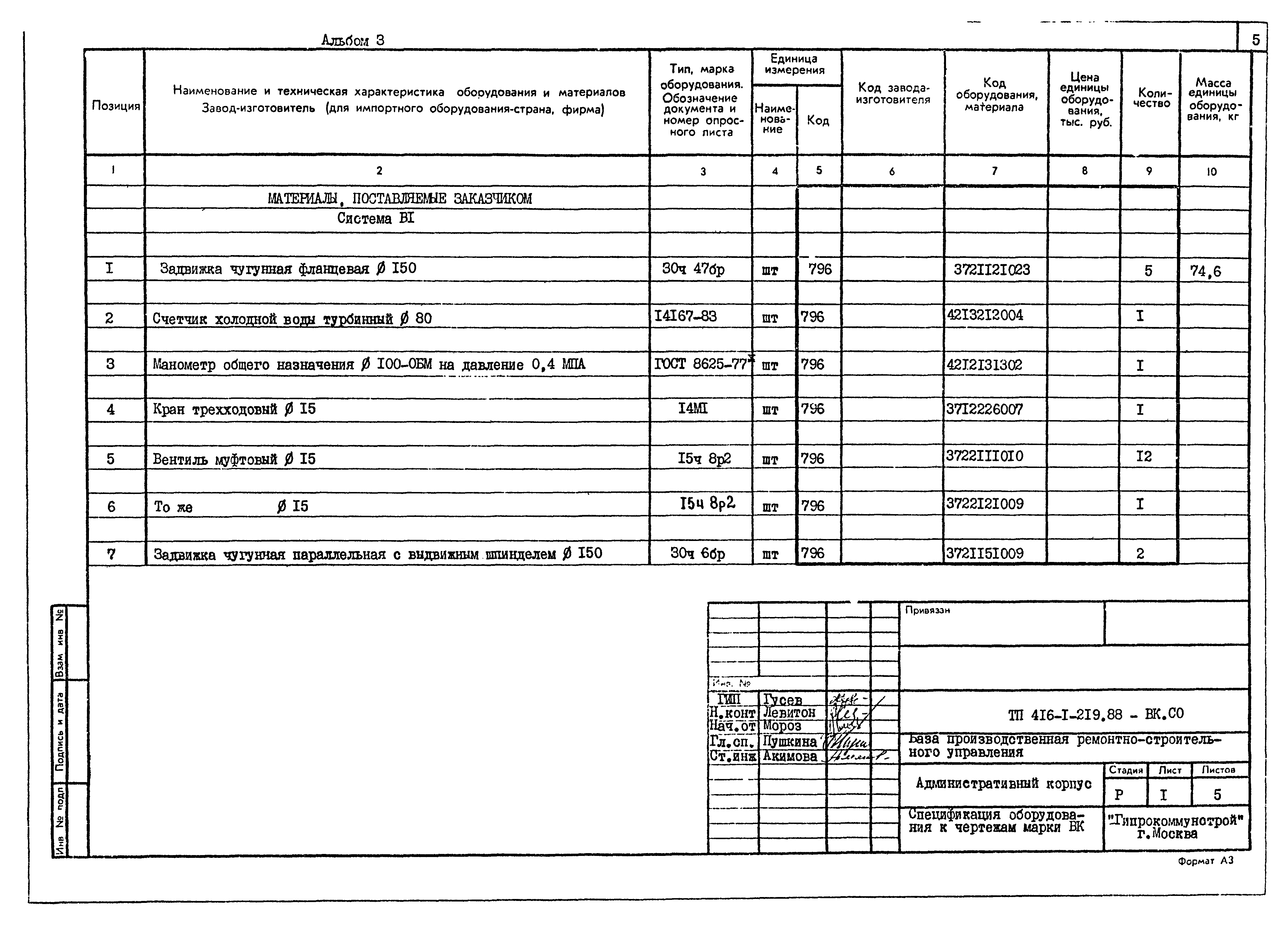Типовой проект 416-1-219.88
