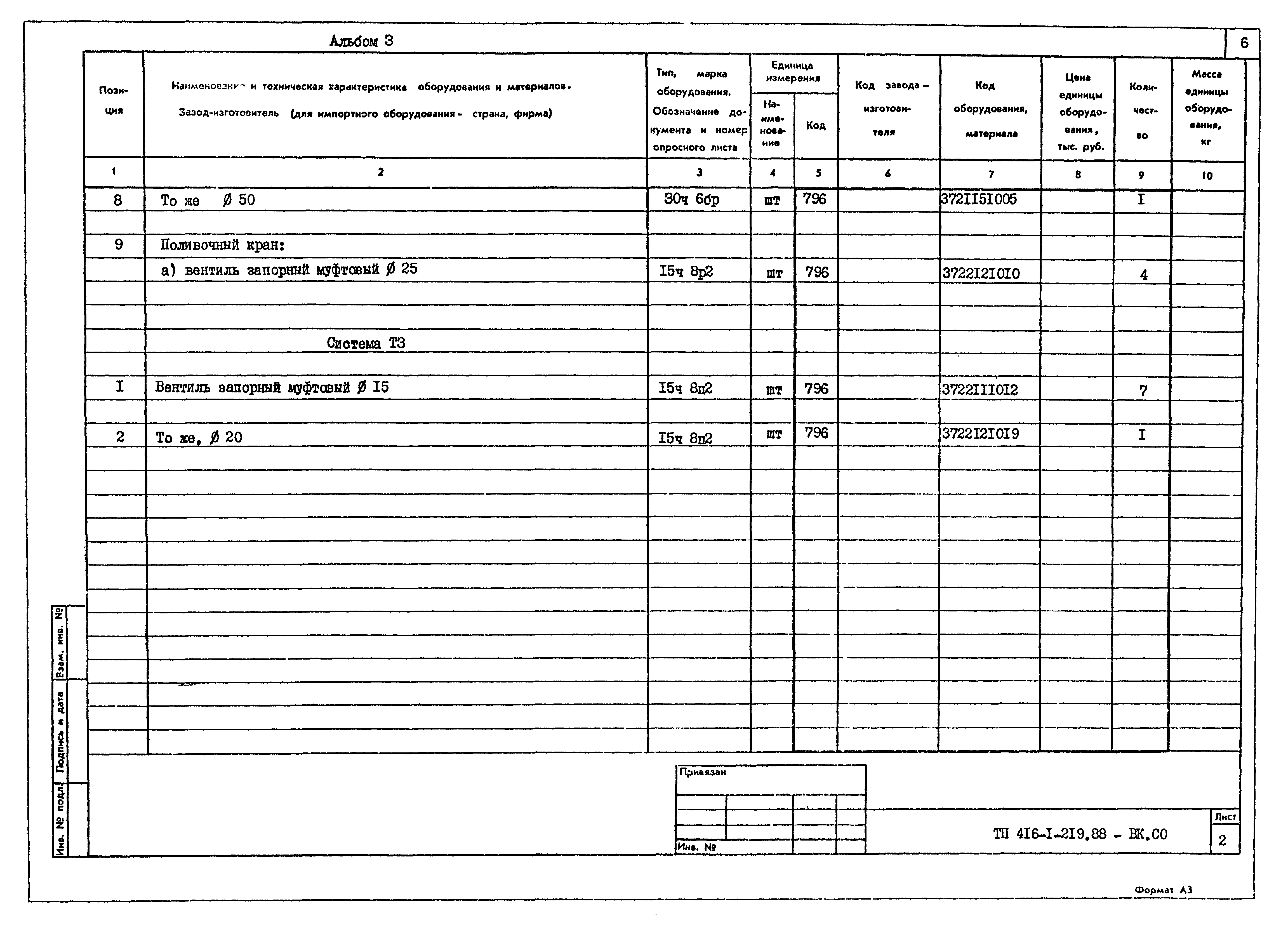 Типовой проект 416-1-219.88
