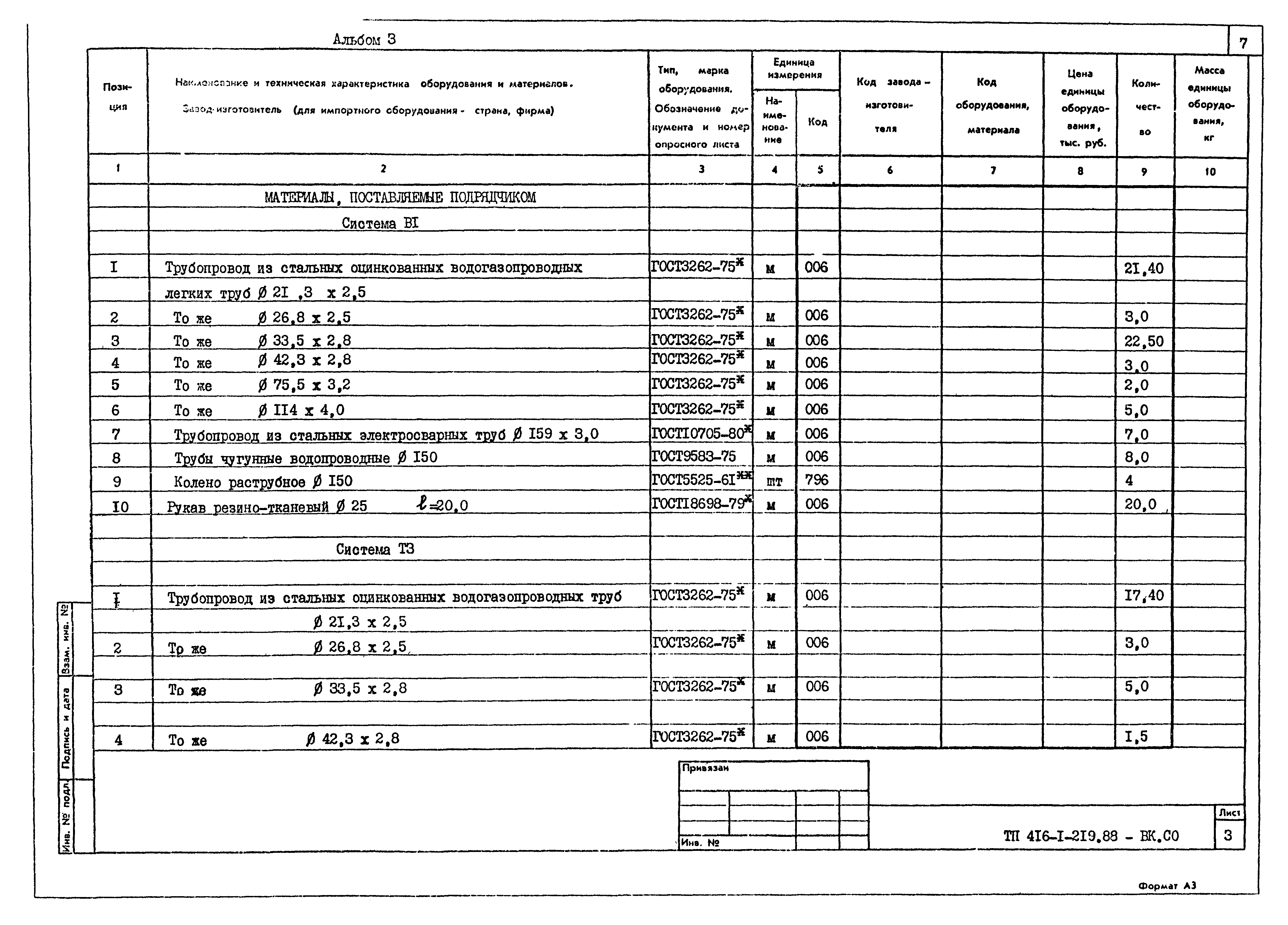 Типовой проект 416-1-219.88