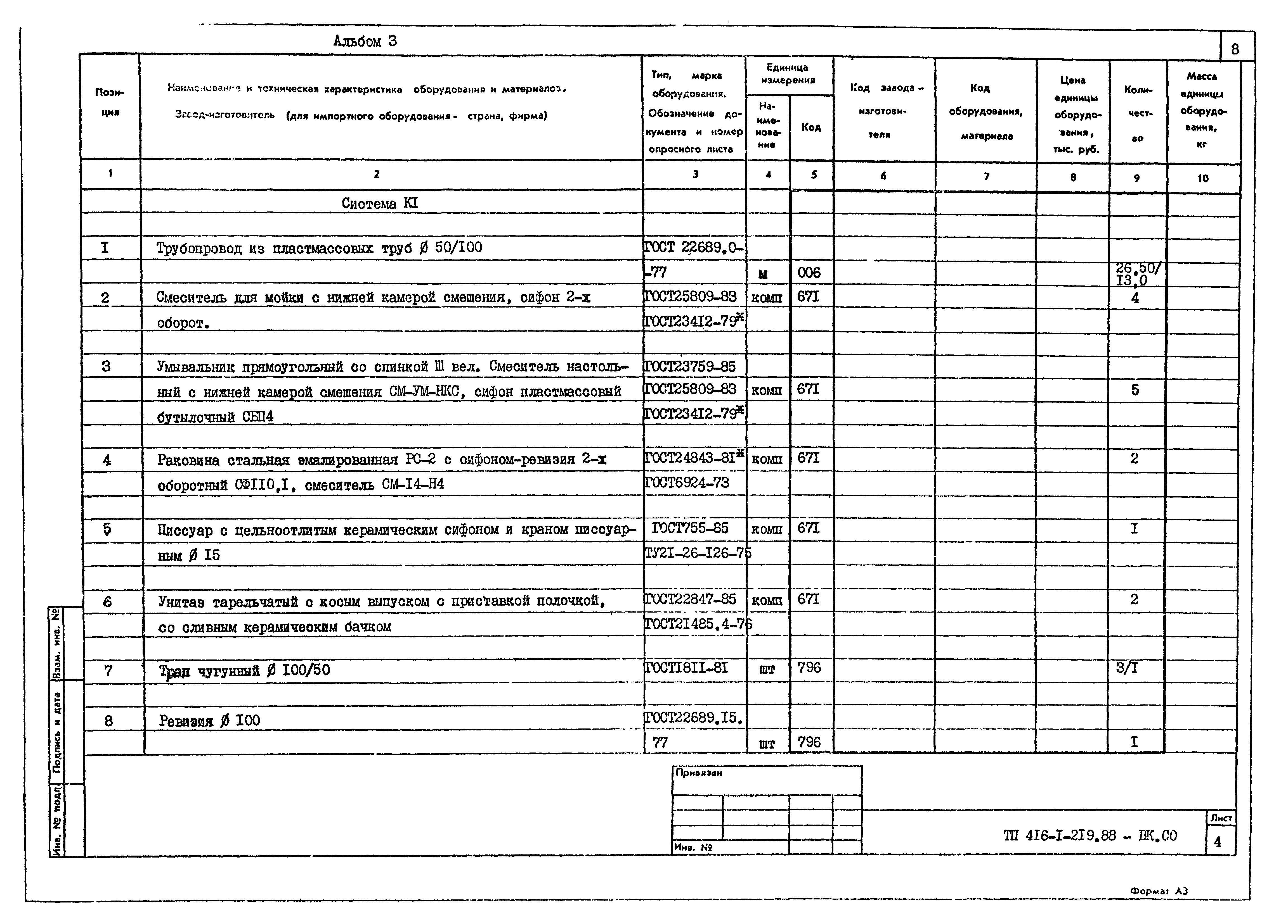 Типовой проект 416-1-219.88