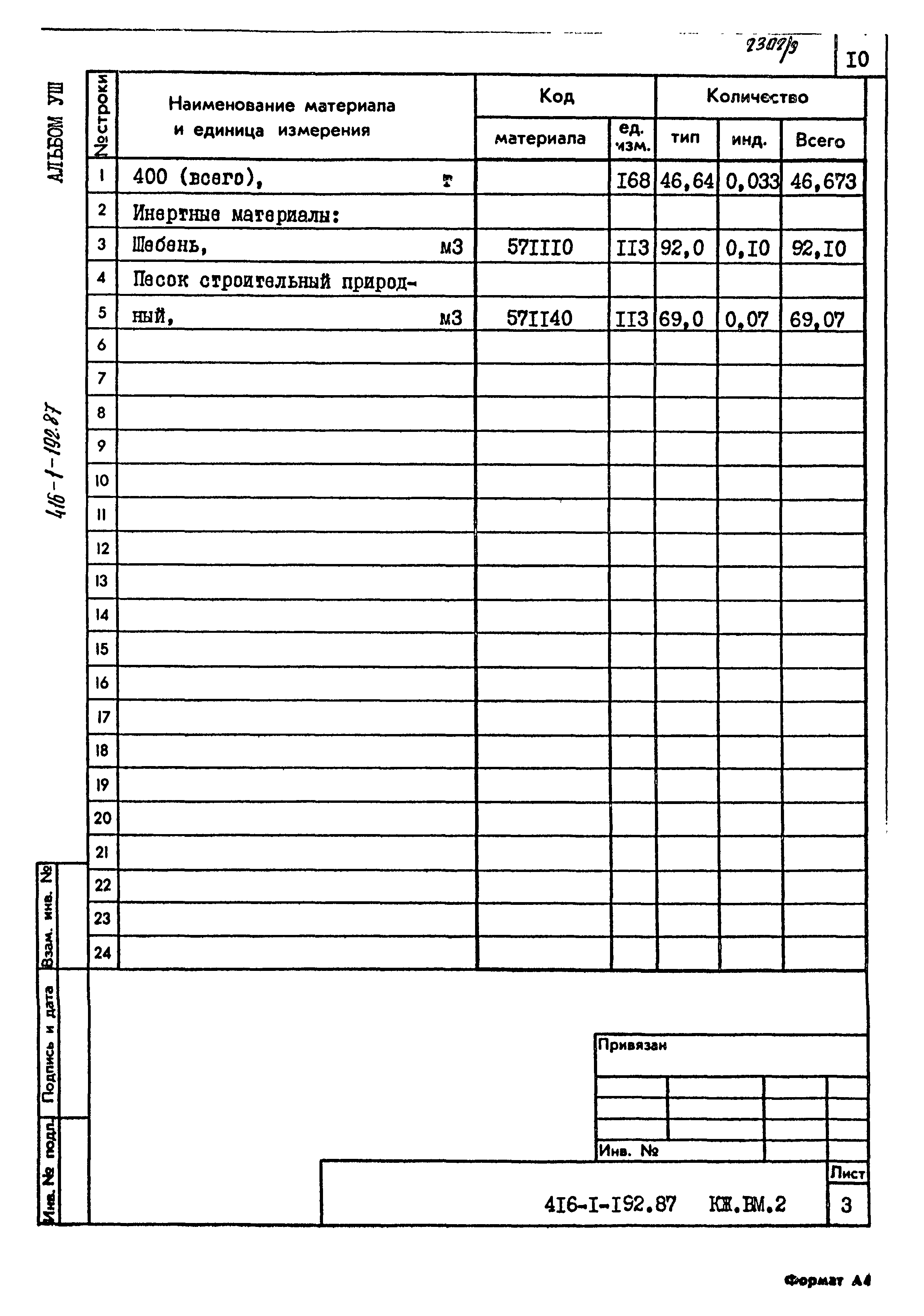 Типовой проект 416-1-192.87