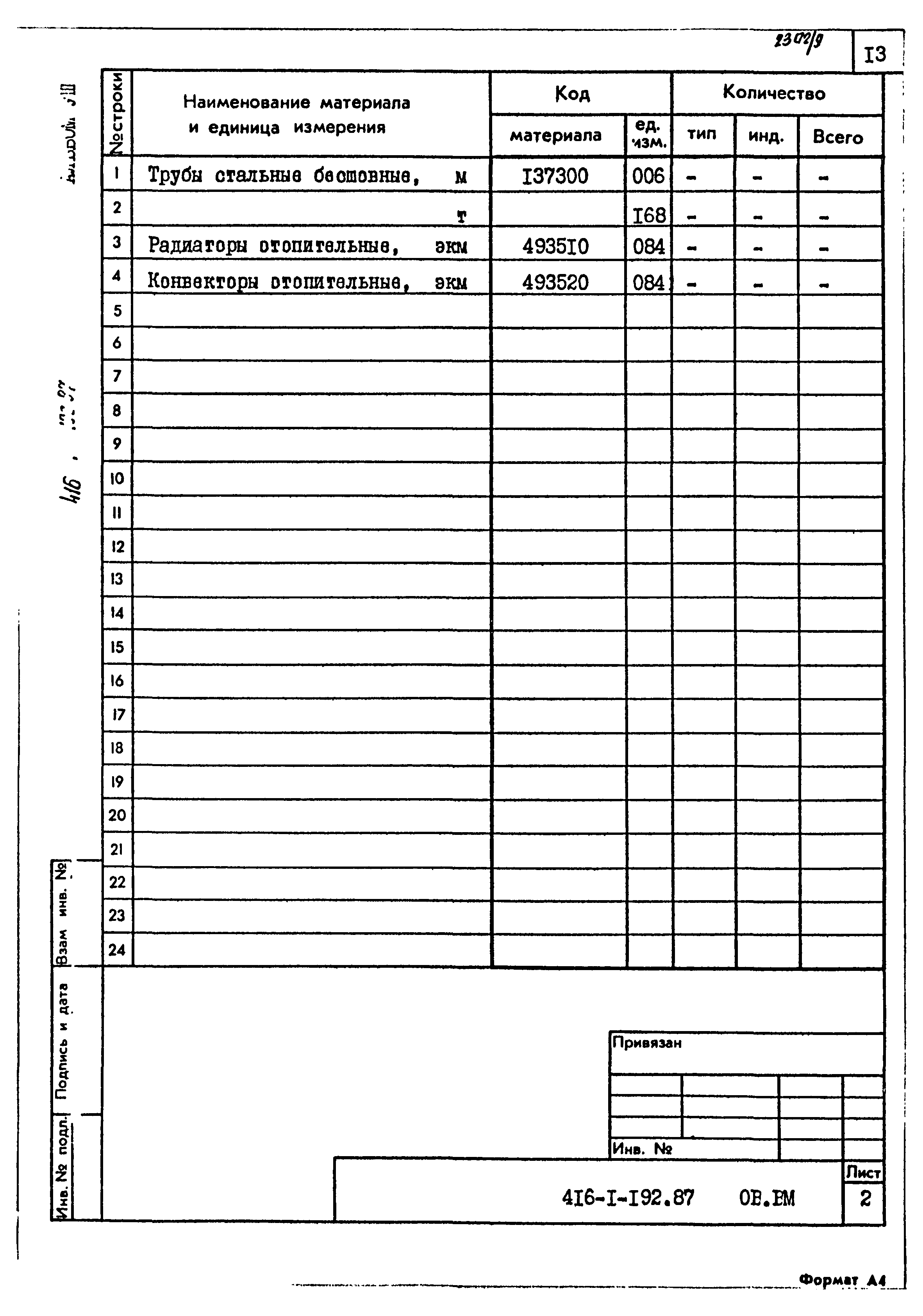 Типовой проект 416-1-192.87