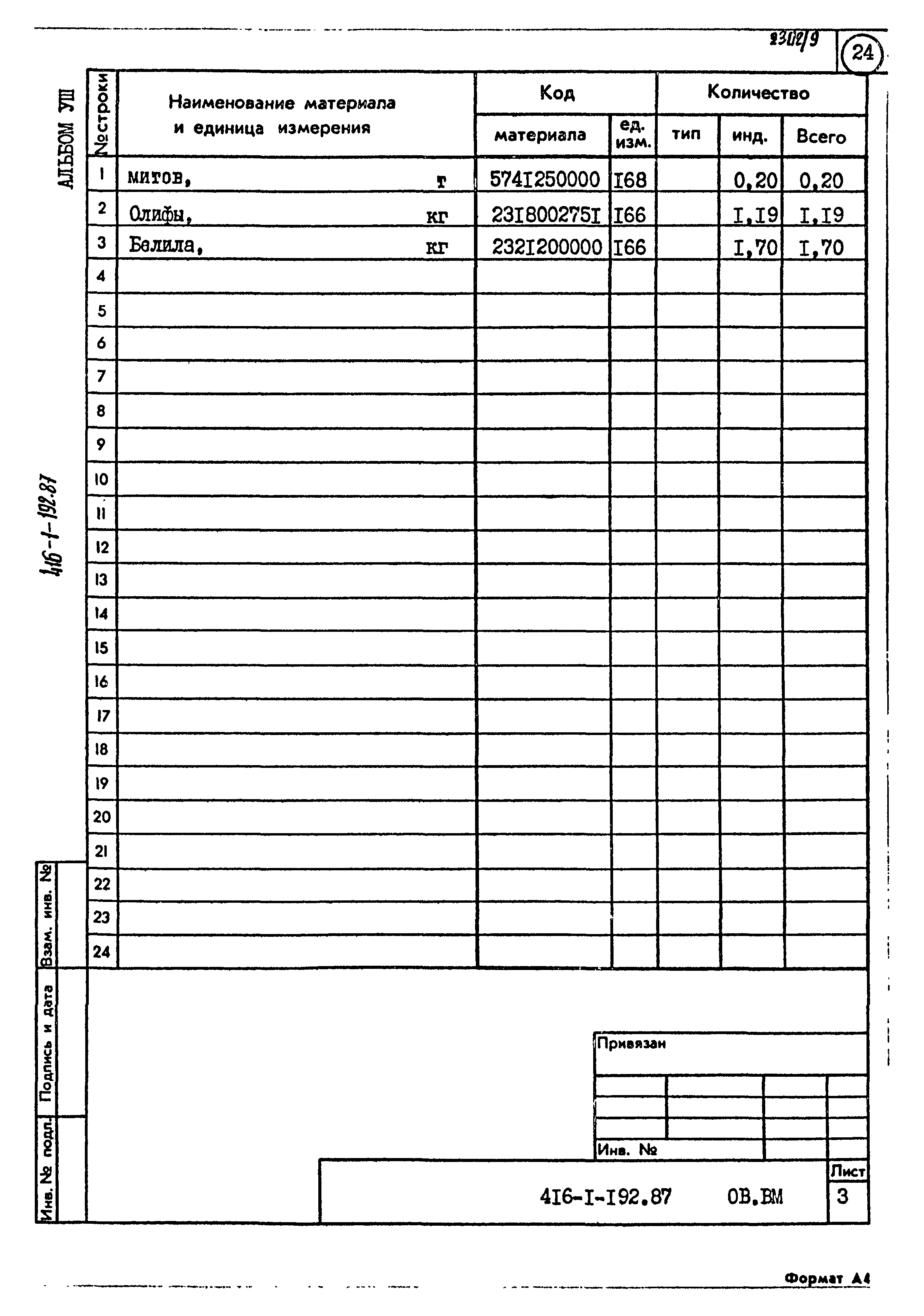 Типовой проект 416-1-192.87
