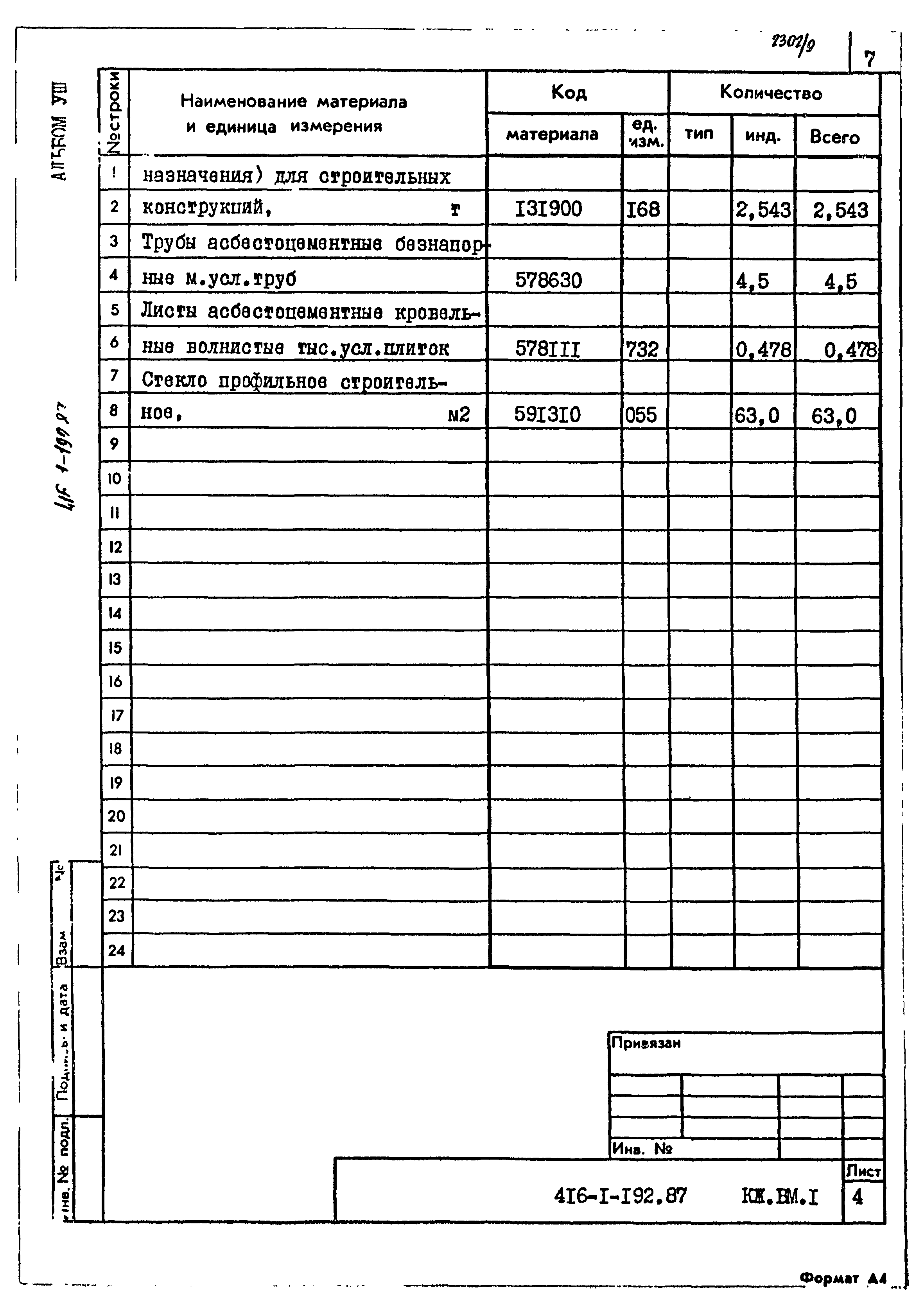Типовой проект 416-1-192.87