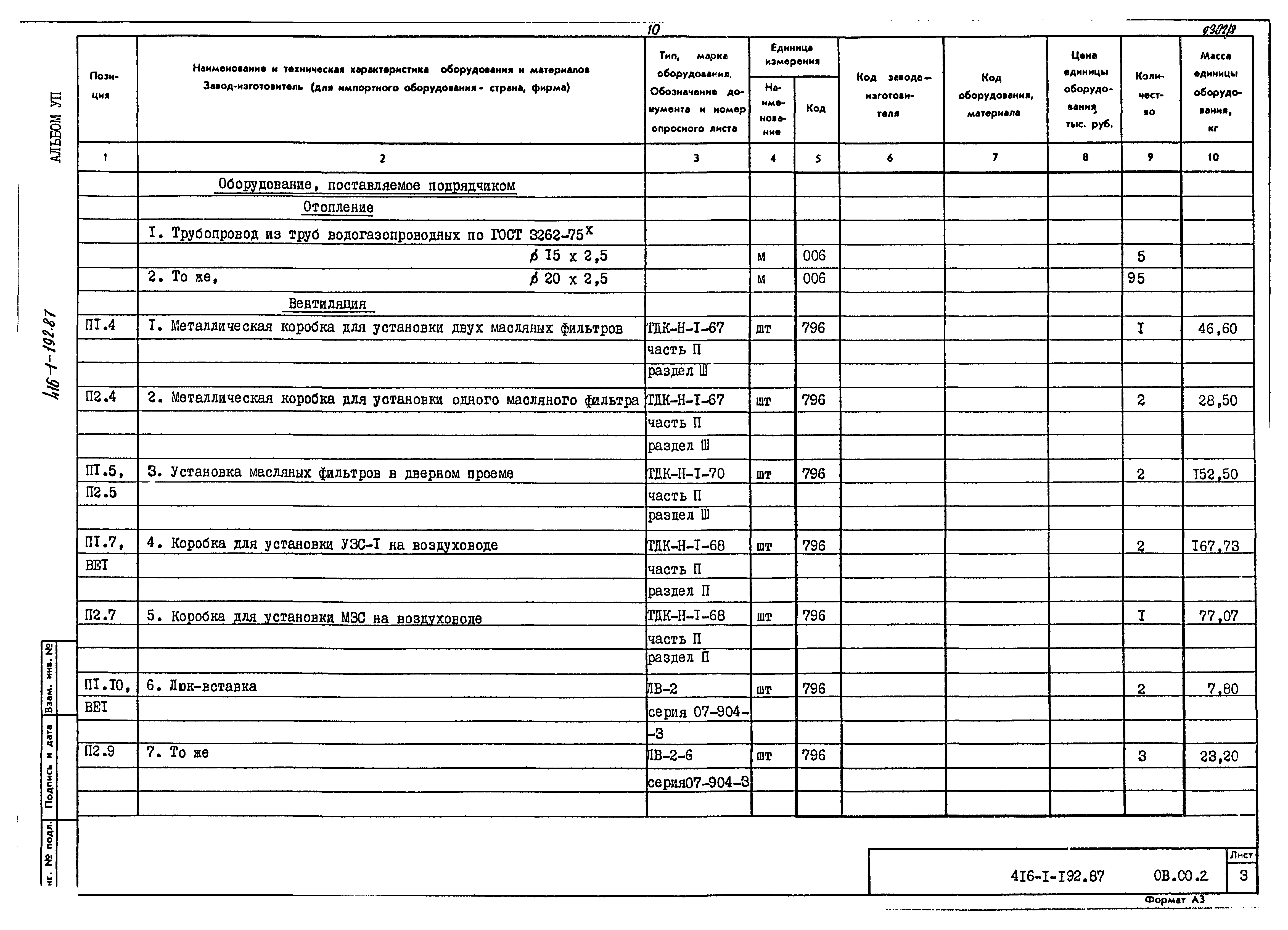 Типовой проект 416-1-192.87