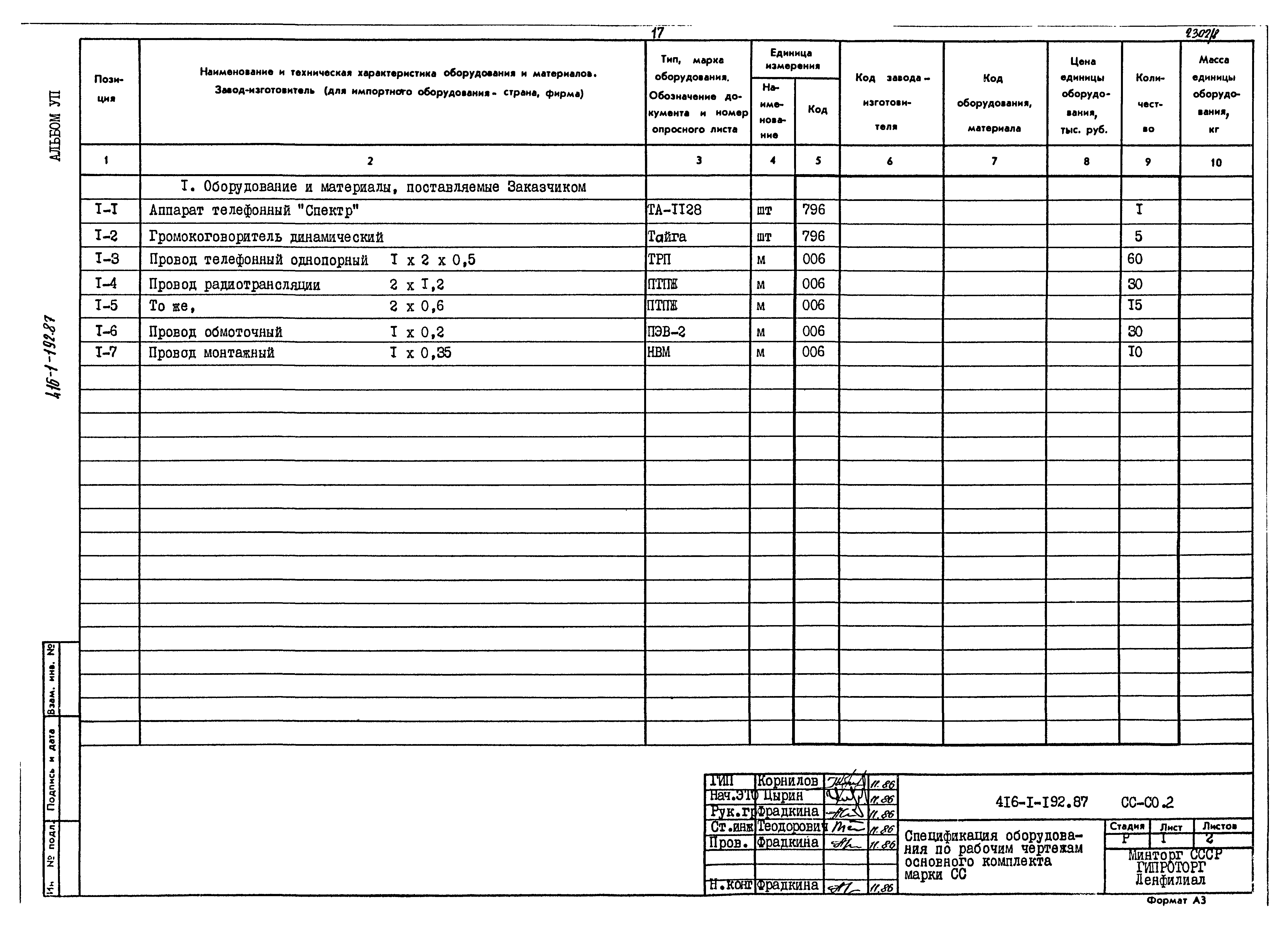 Типовой проект 416-1-192.87