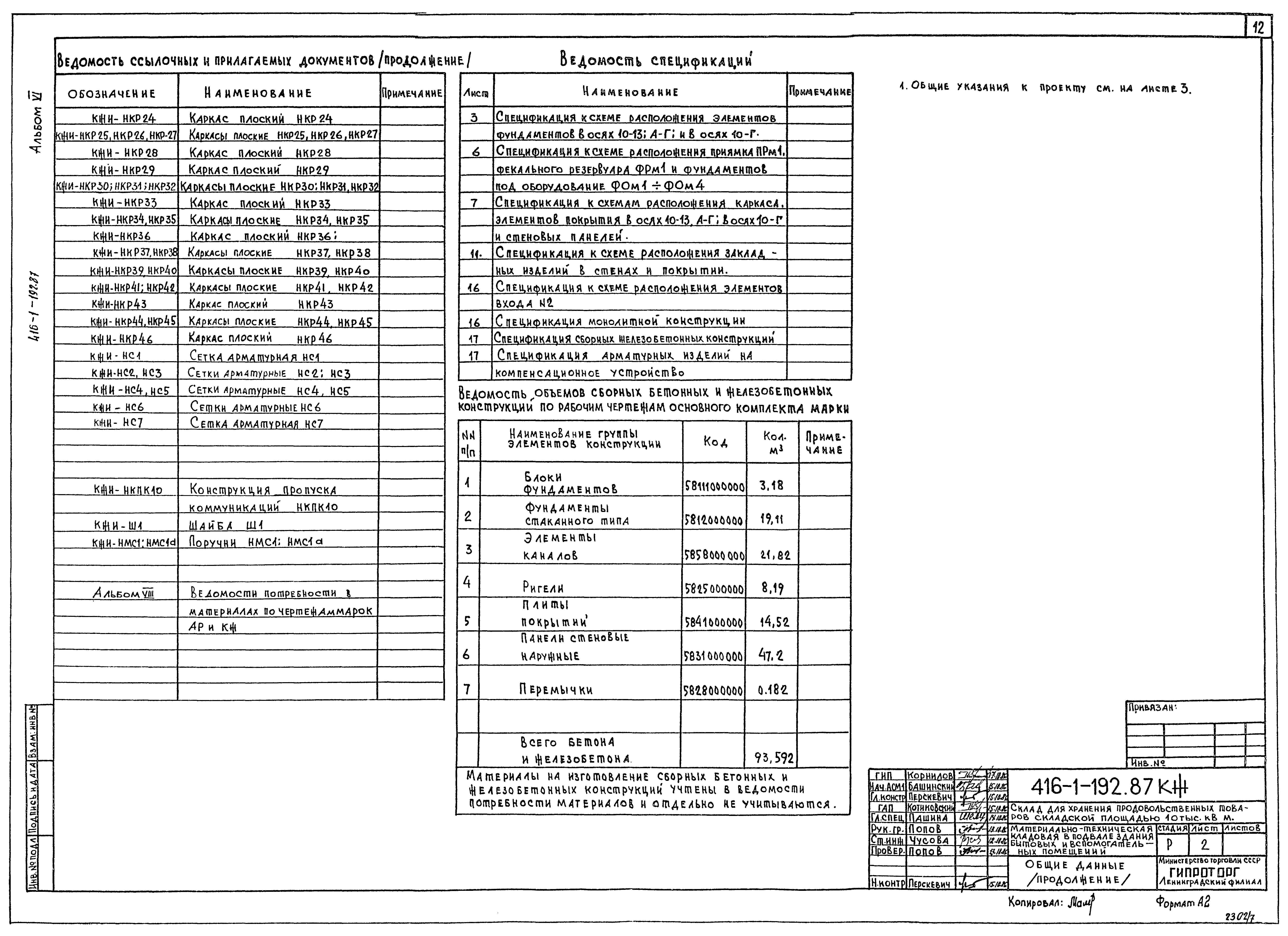 Типовой проект 416-1-192.87