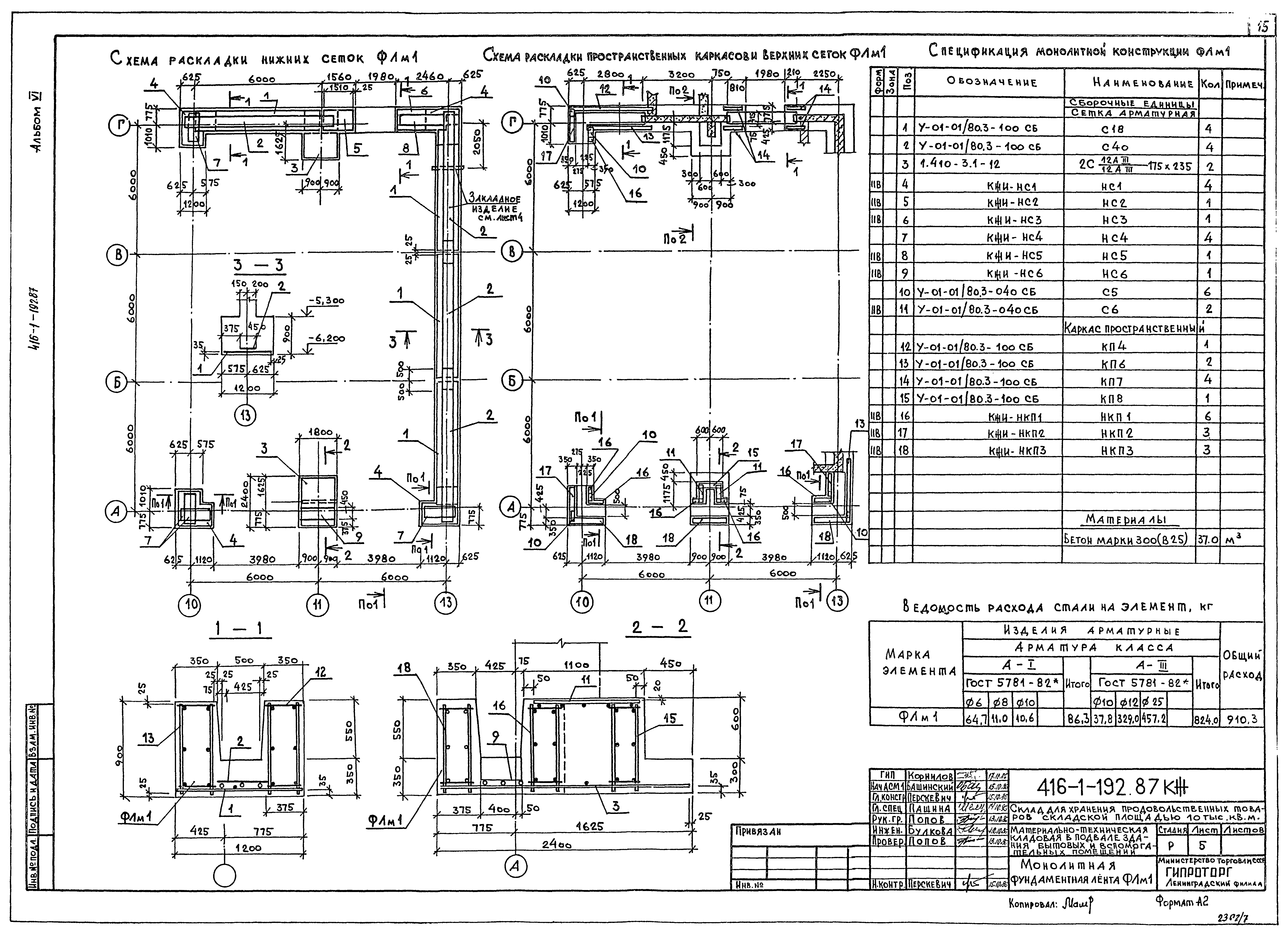 Типовой проект 416-1-192.87