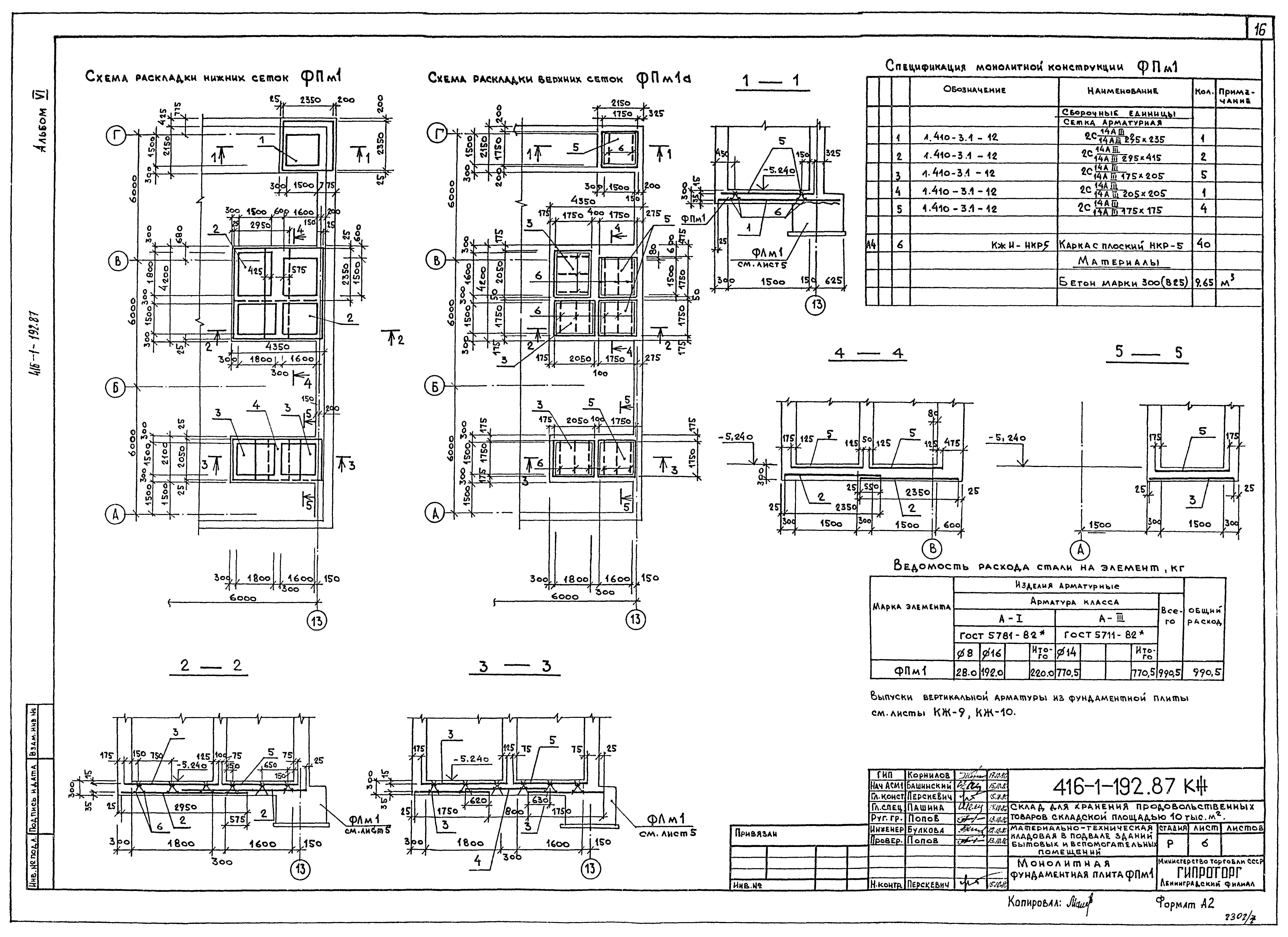 Типовой проект 416-1-192.87