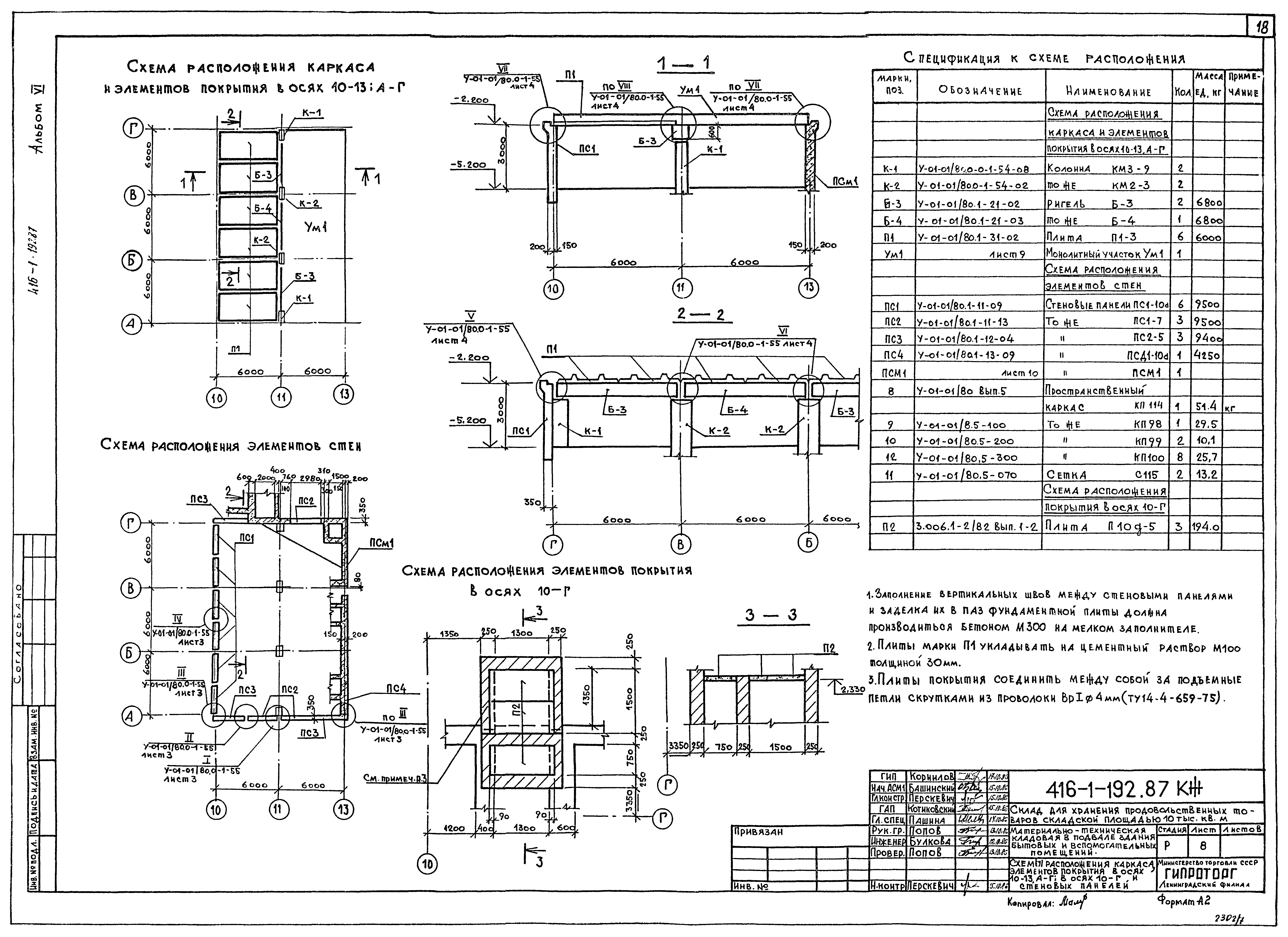 Типовой проект 416-1-192.87