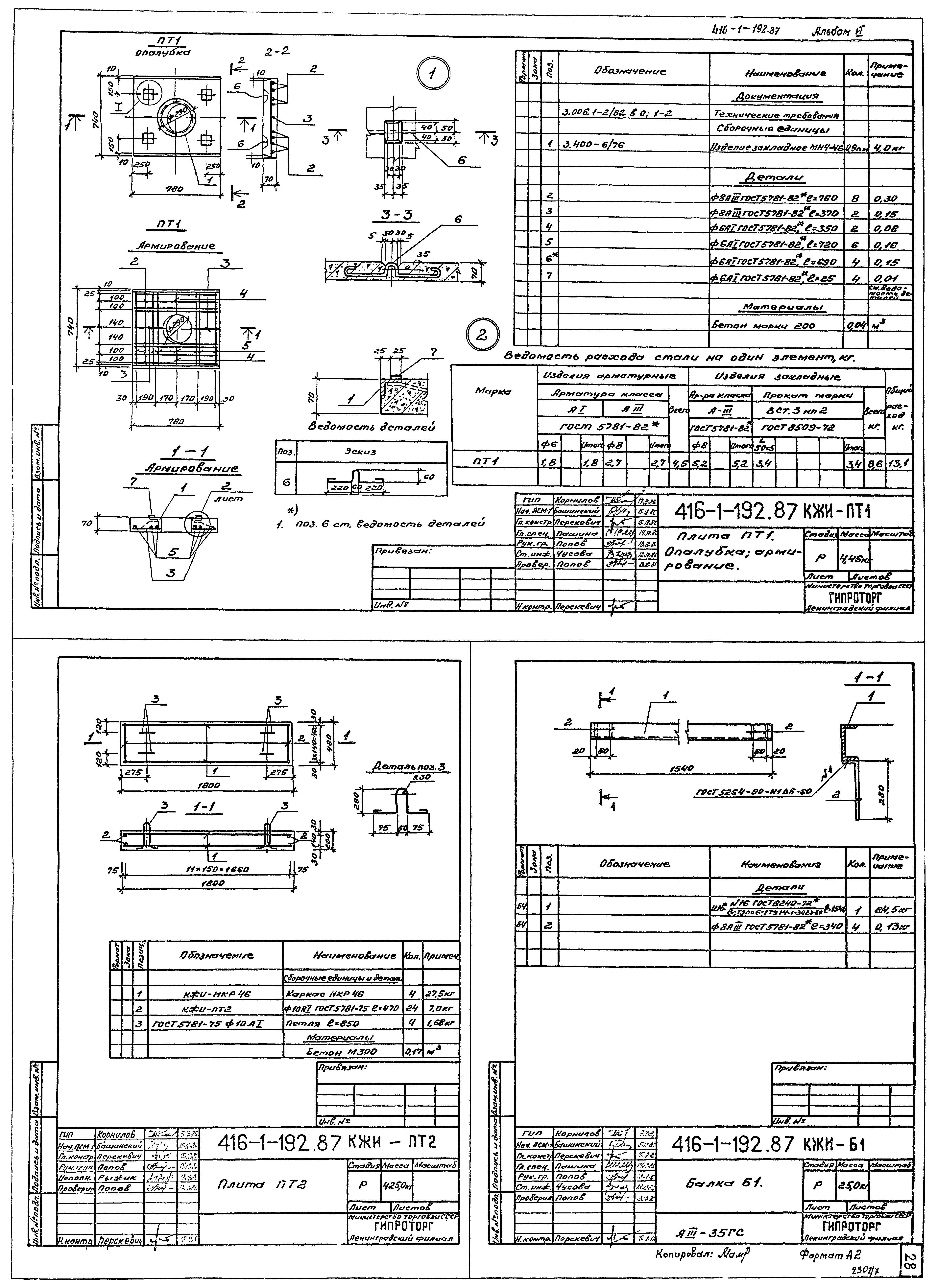 Типовой проект 416-1-192.87