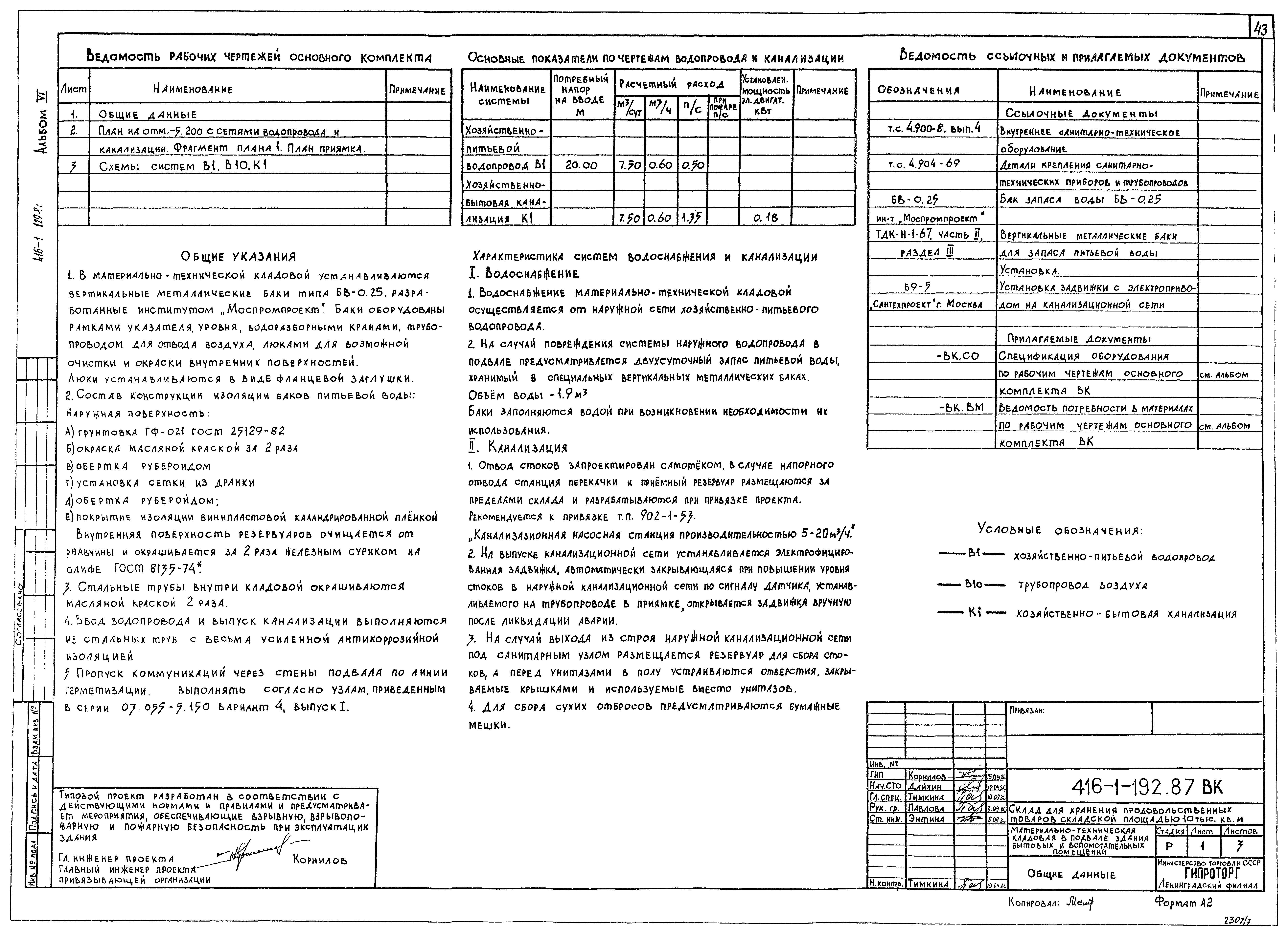 Типовой проект 416-1-192.87