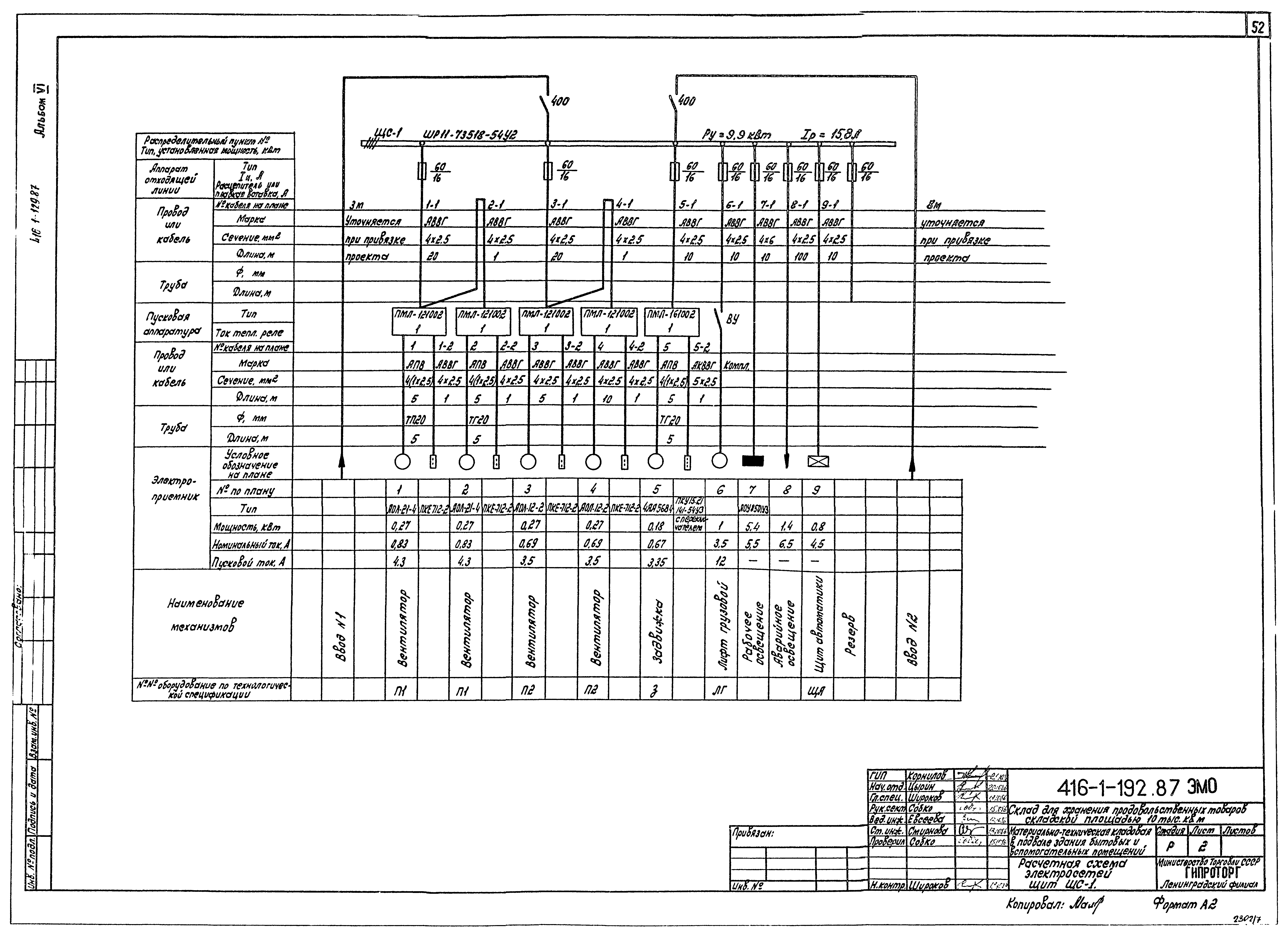 Типовой проект 416-1-192.87