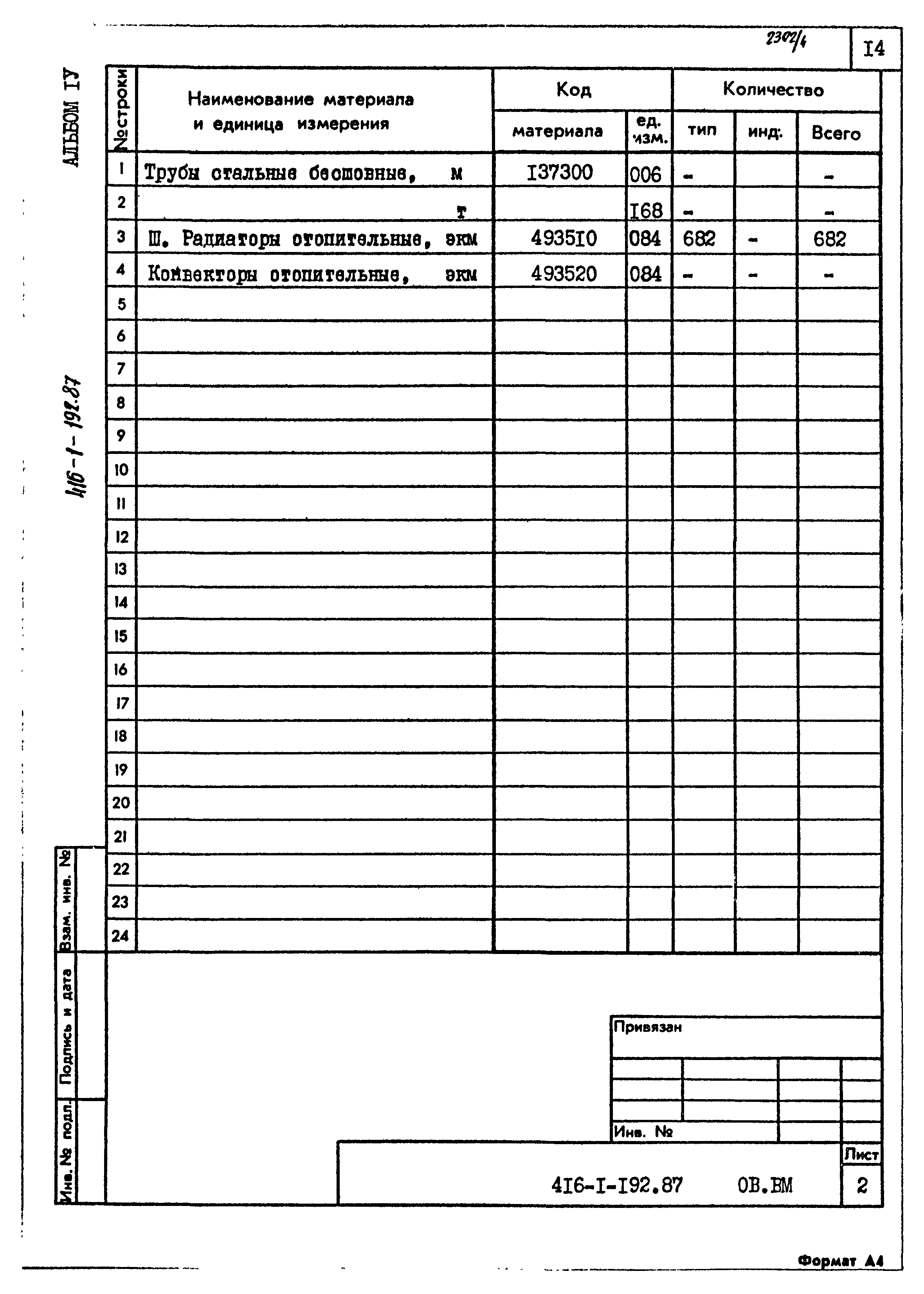 Типовой проект 416-1-192.87