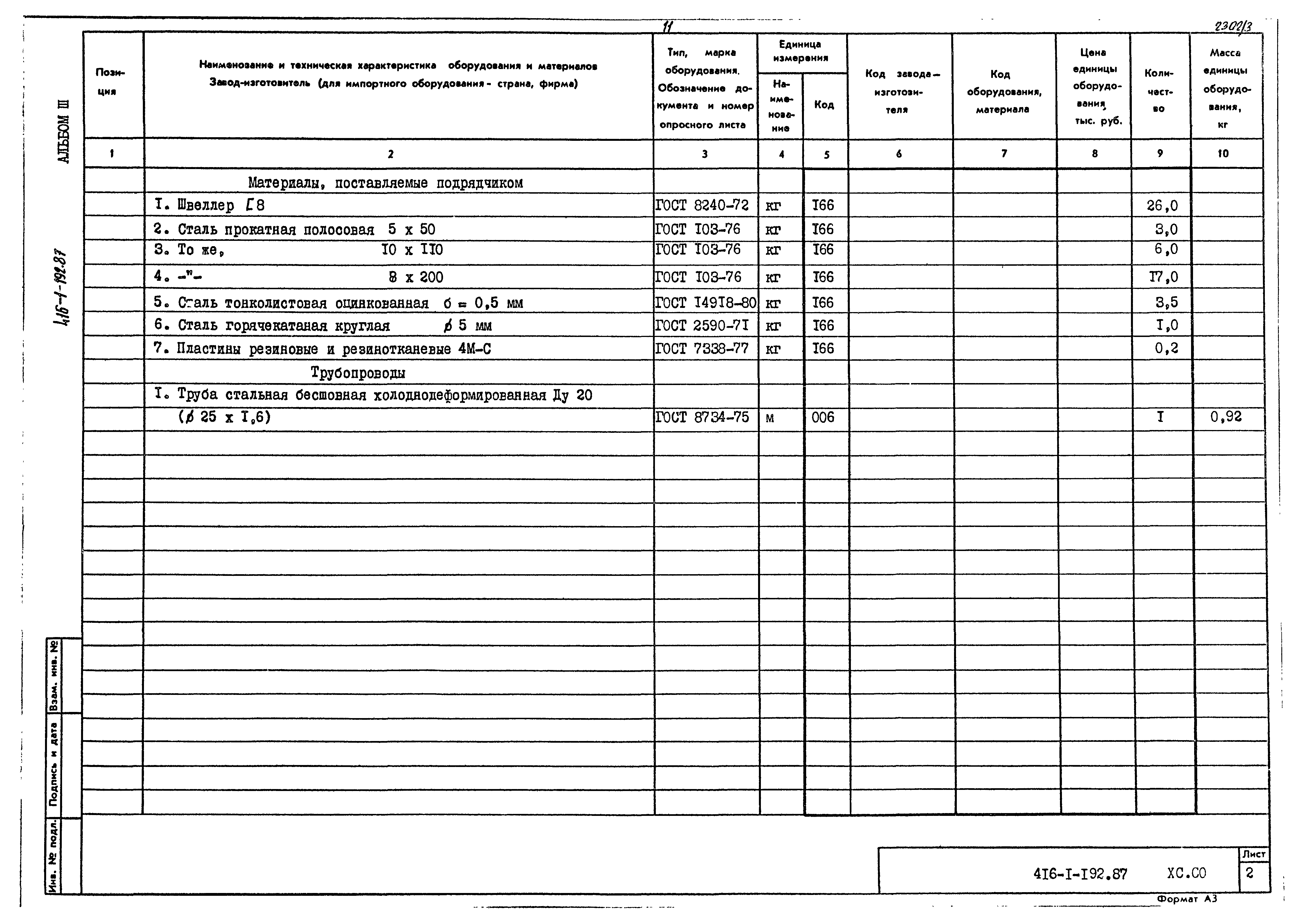 Типовой проект 416-1-192.87
