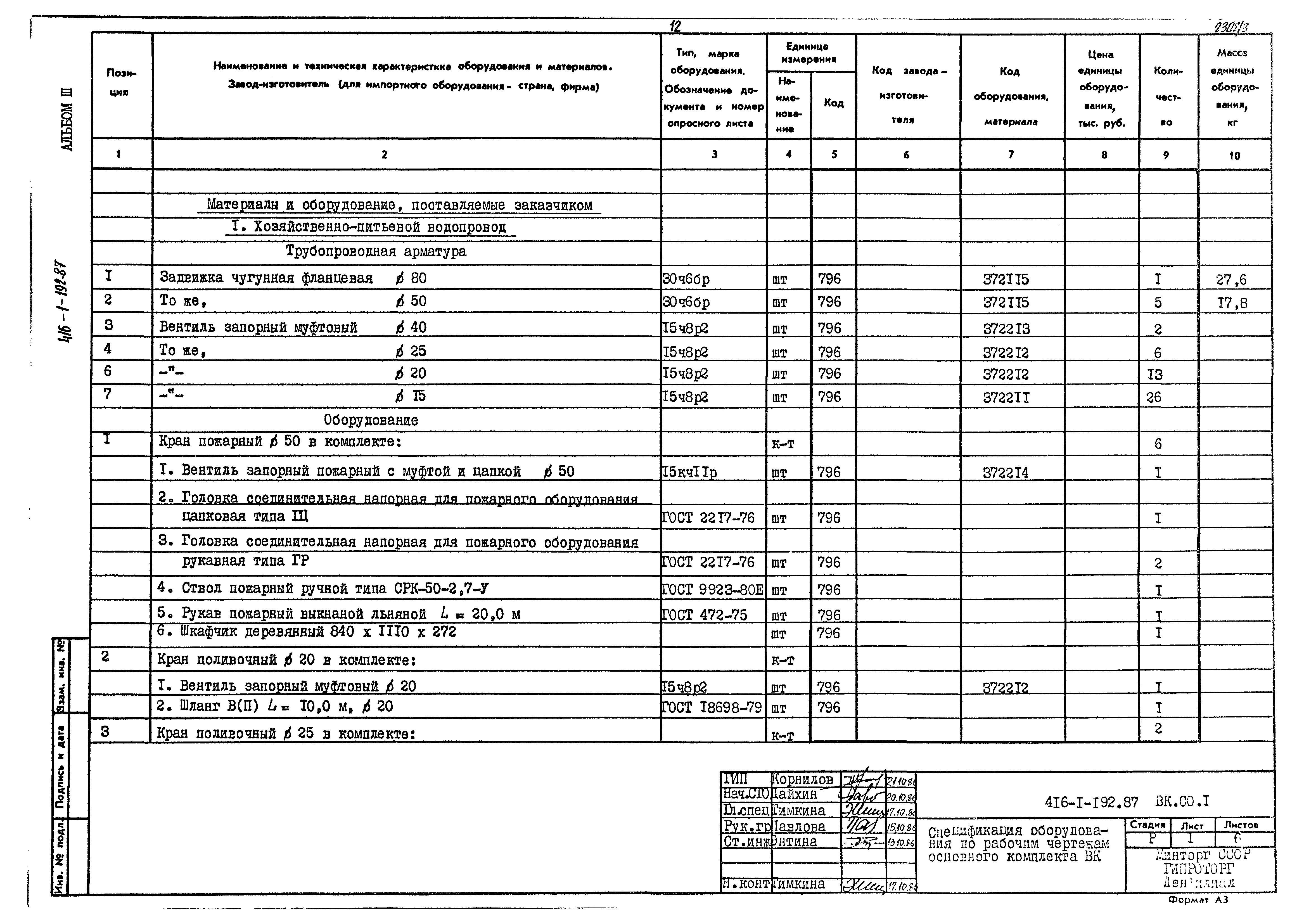Типовой проект 416-1-192.87
