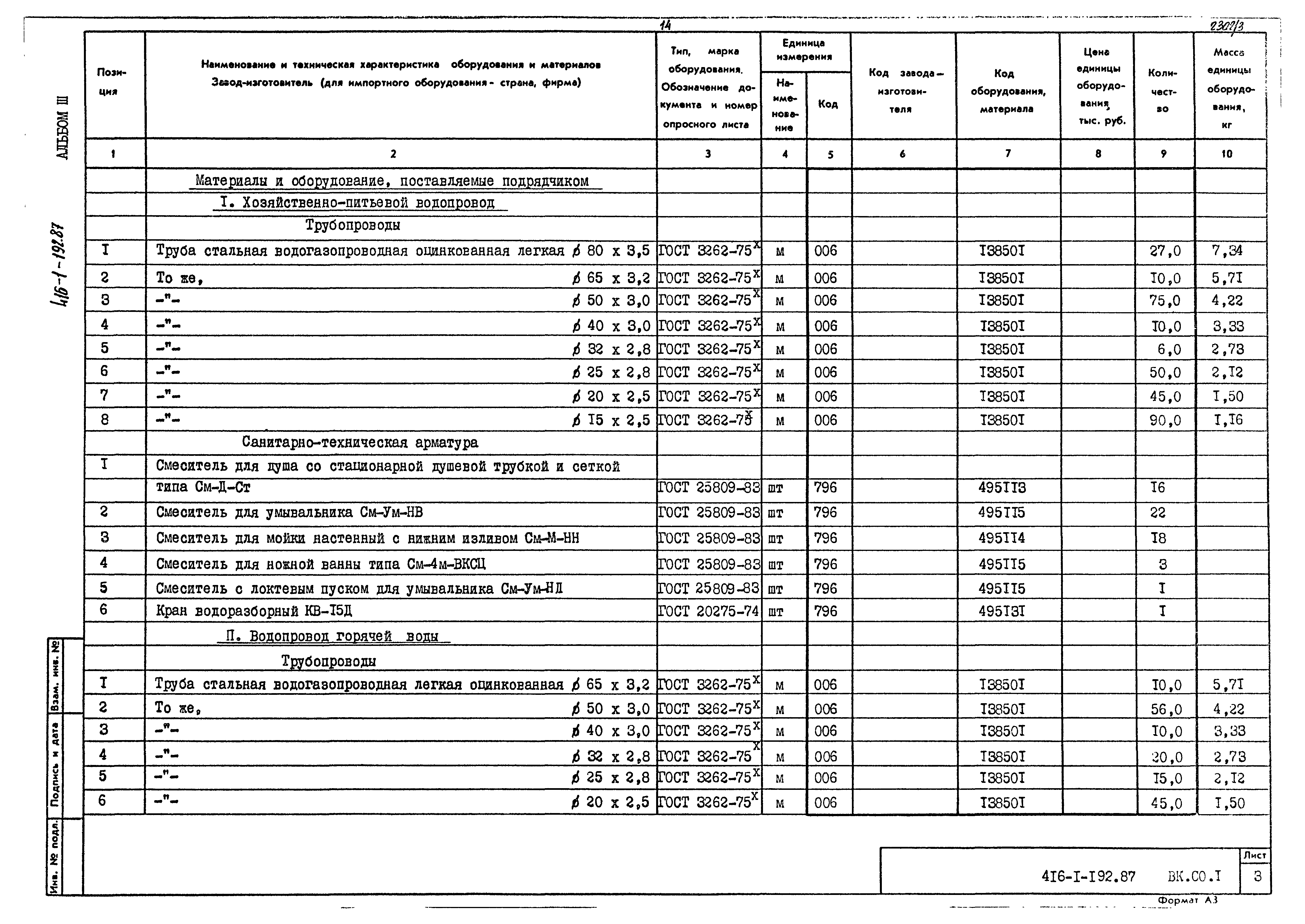 Типовой проект 416-1-192.87