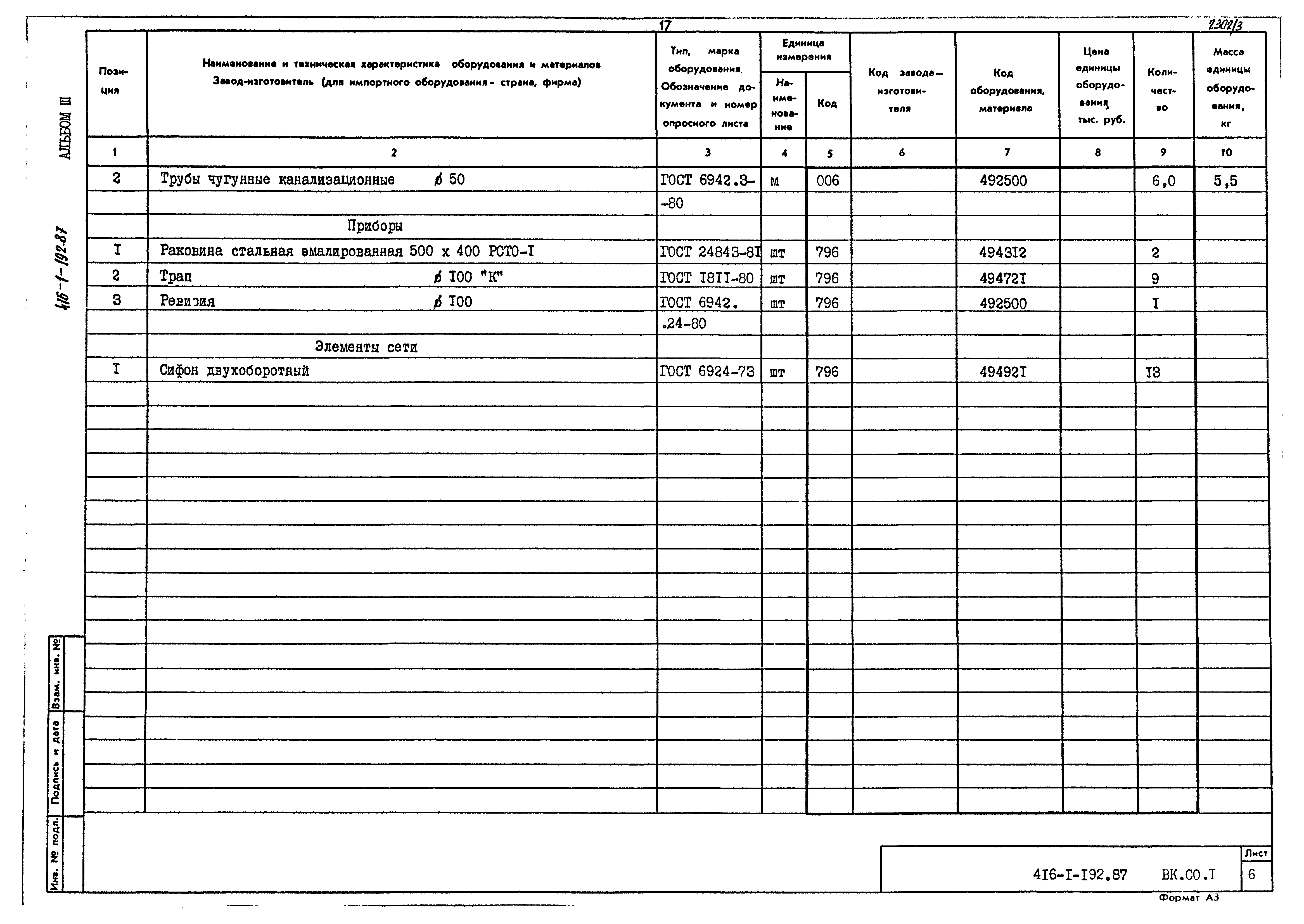 Типовой проект 416-1-192.87