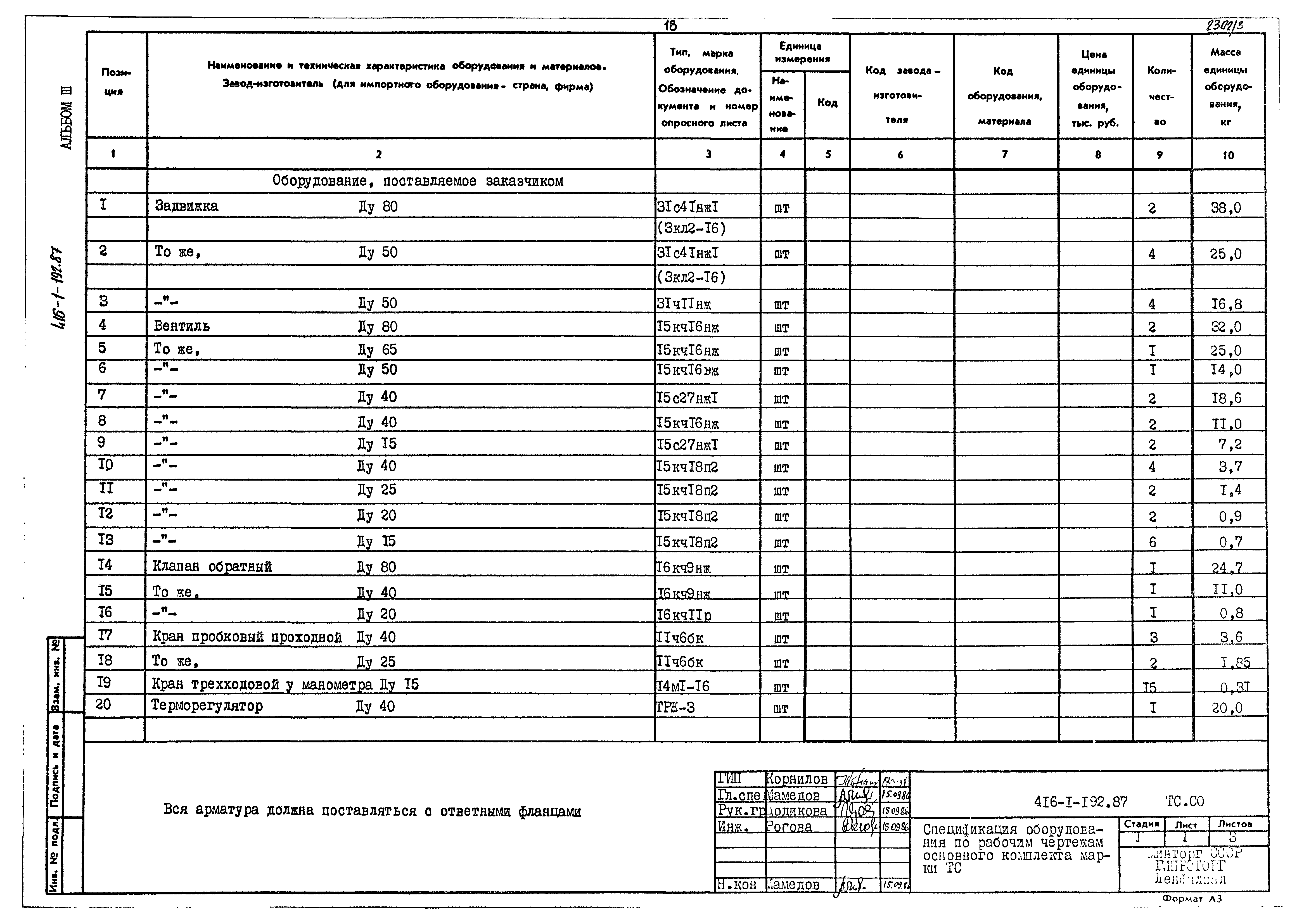 Типовой проект 416-1-192.87