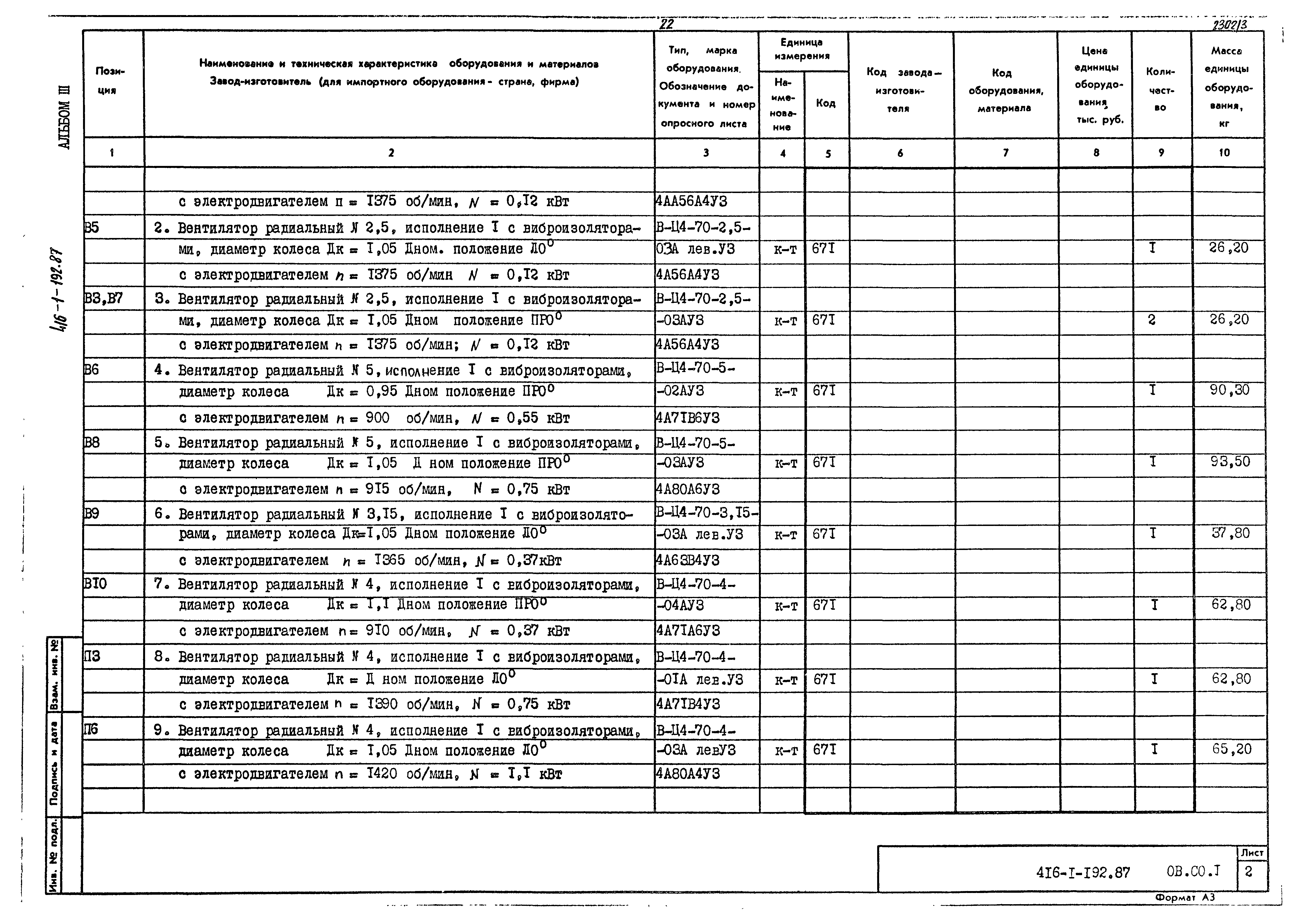 Типовой проект 416-1-192.87