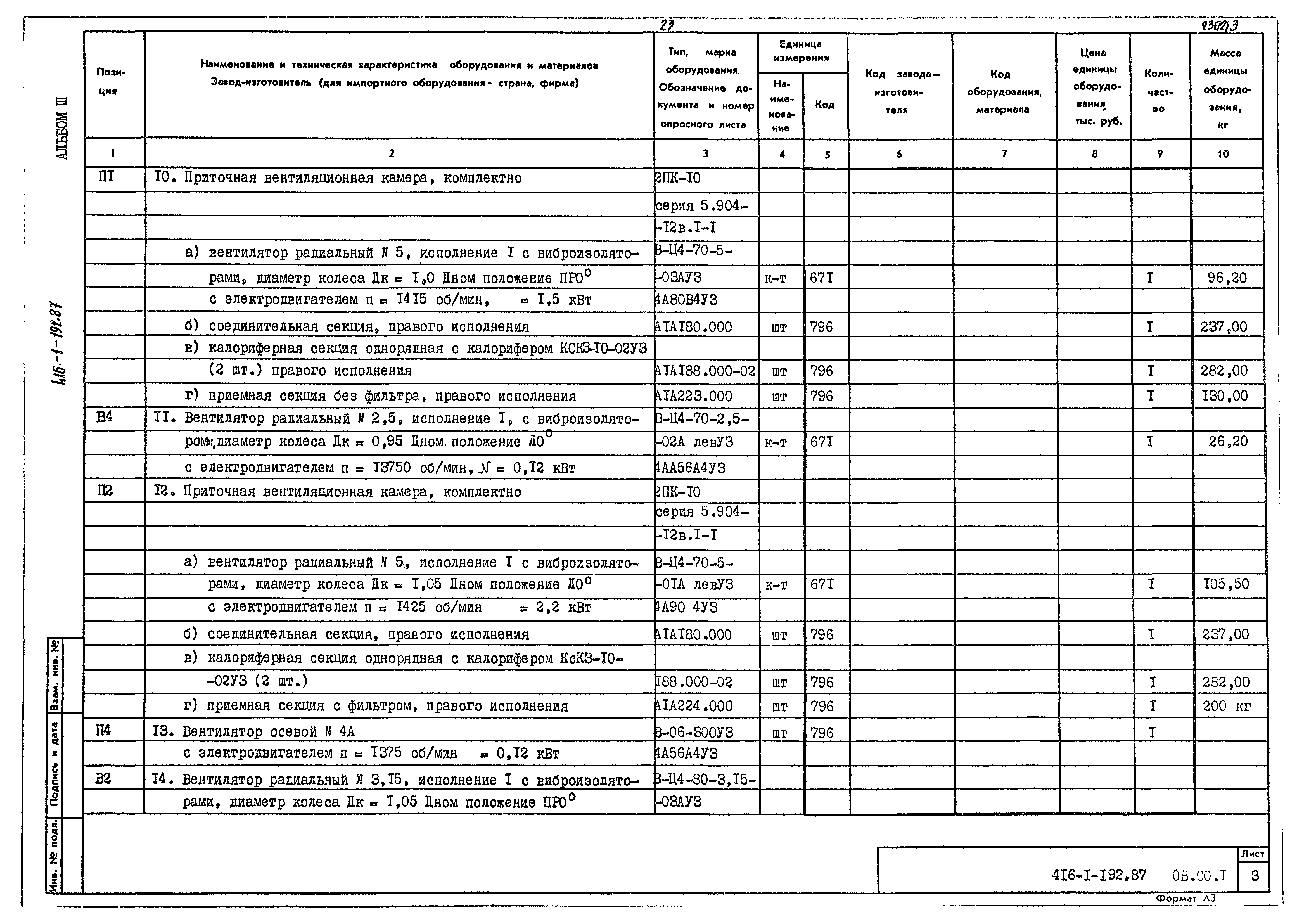 Типовой проект 416-1-192.87